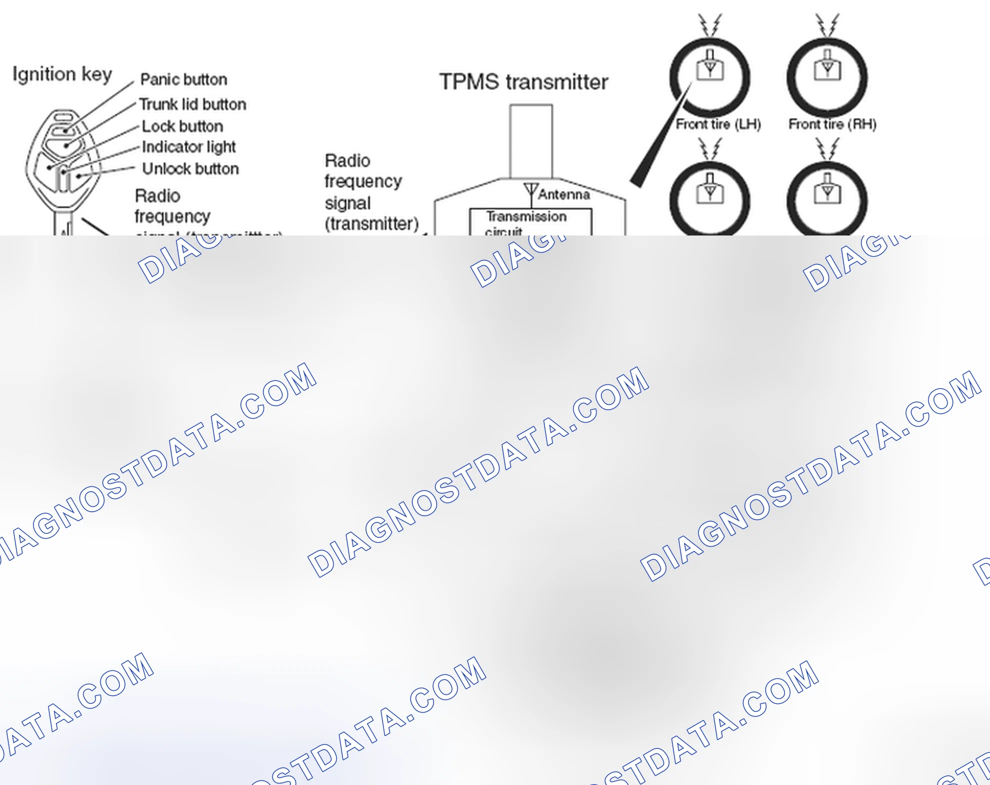 Scheme 71: System configuration