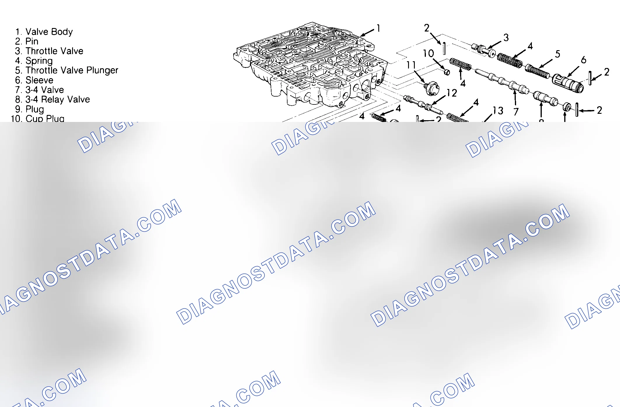 Scheme 42: Reassembly