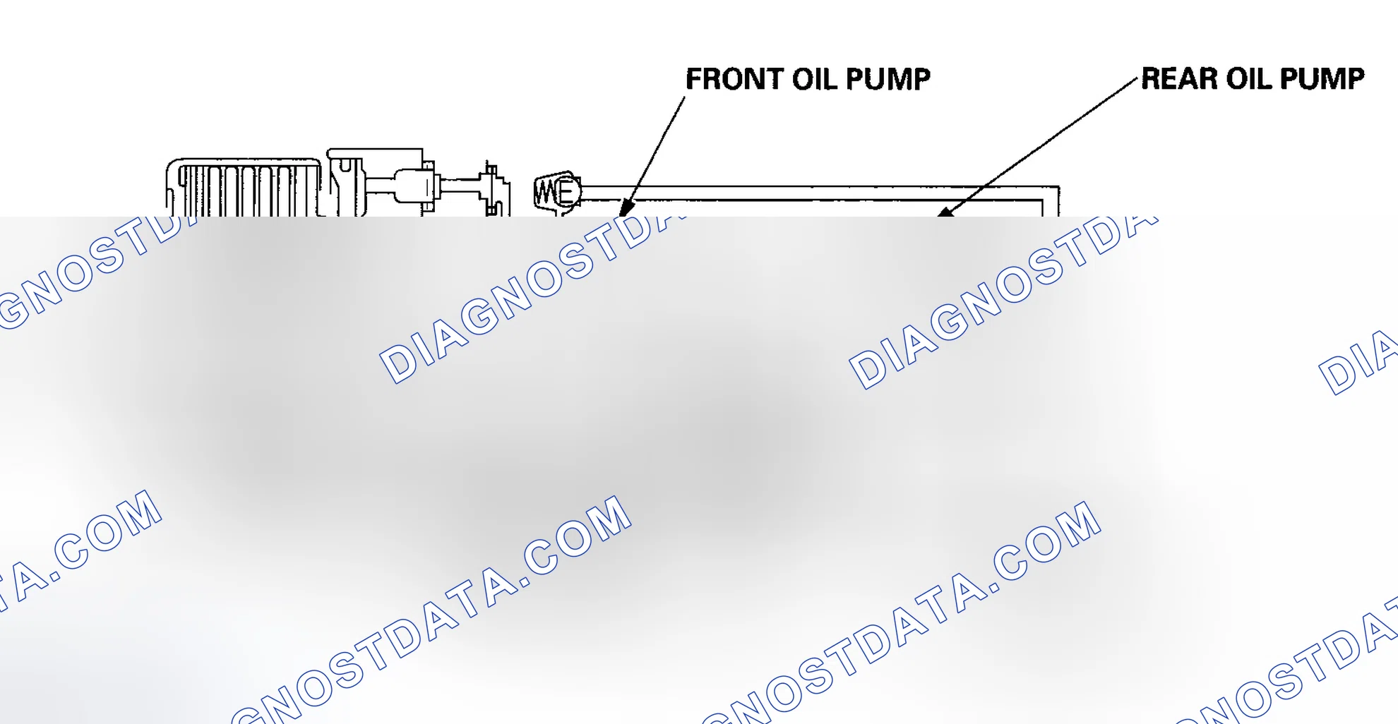 Scheme 56: Forward Driving at Constant Speed (2WD)