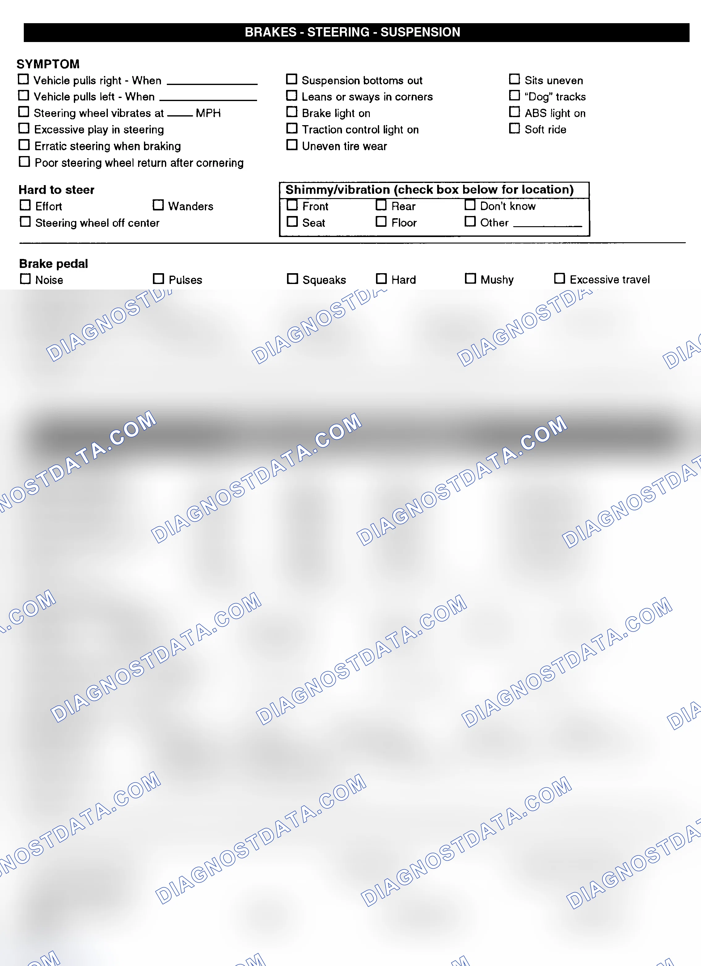 Scheme 3: Symptom Check List - Page 2
