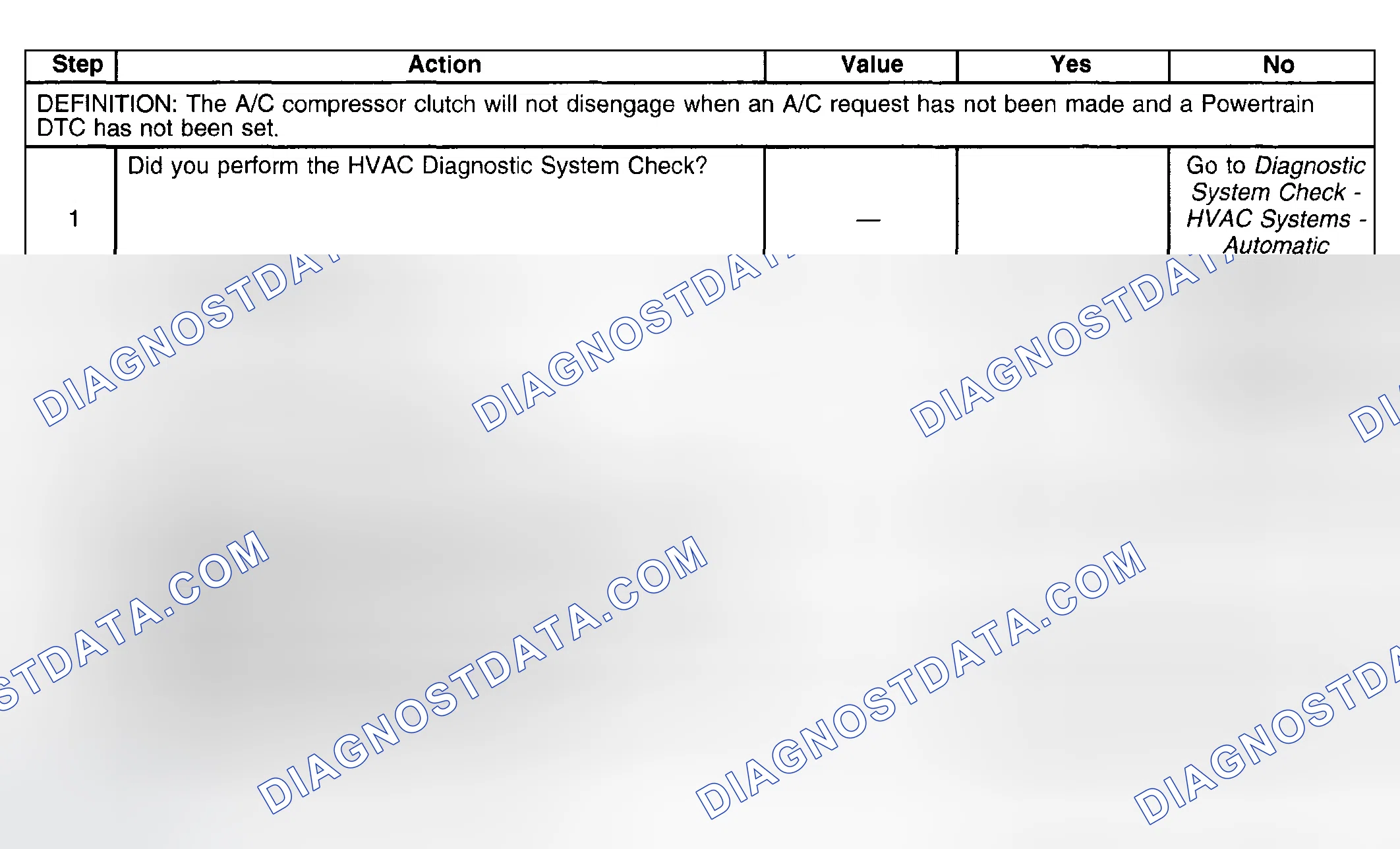 Scheme 35: HVAC Compressor Clutch Does Not Disengage