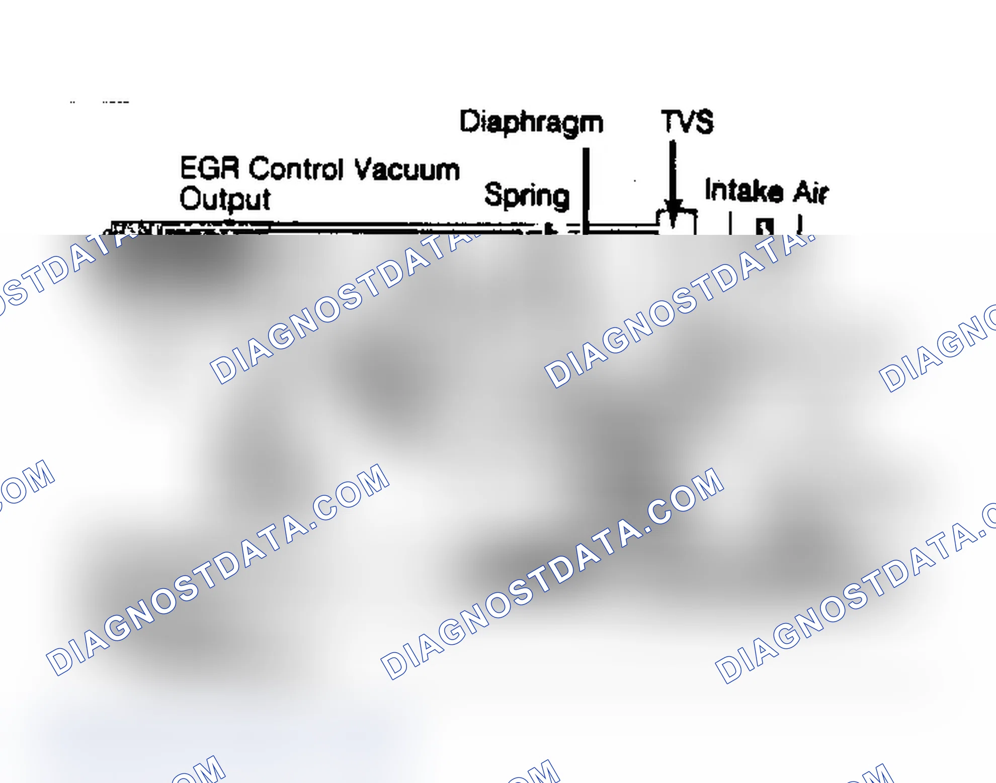 Scheme 58: EGR Vacuum Regulator Control System System used on most 1.6L & 2.3L engines.