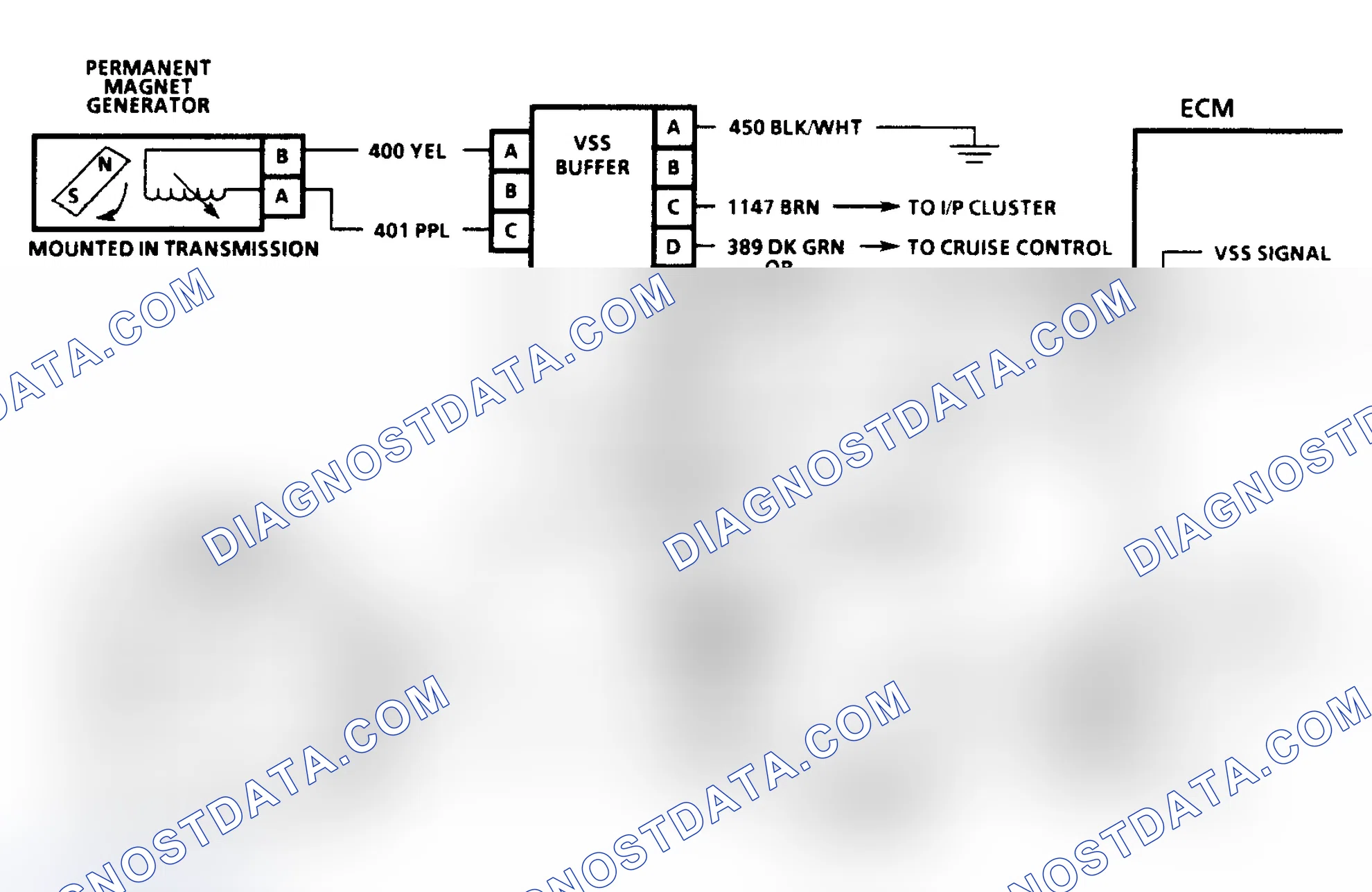 Scheme 127