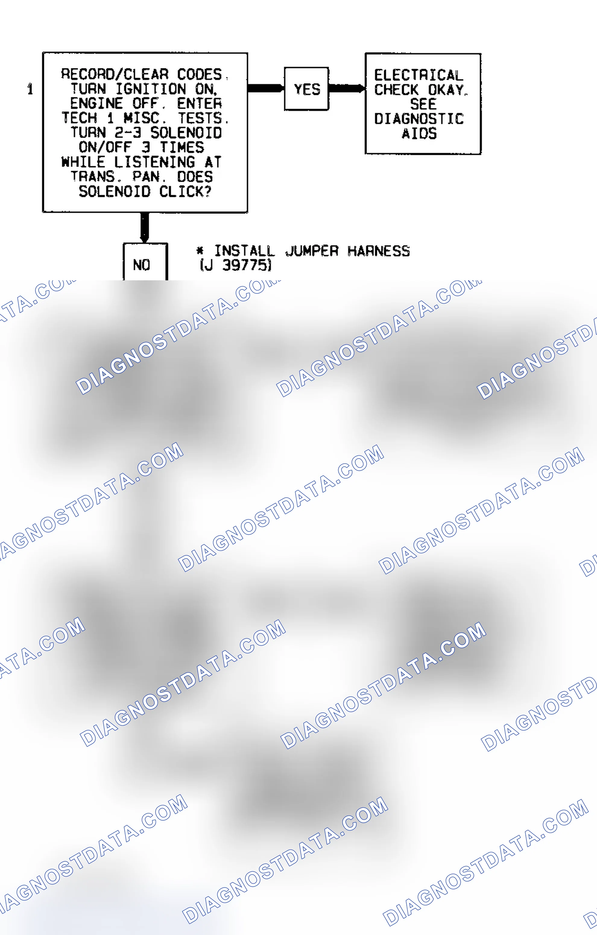 Scheme 458: Code 81 Flow Chart Transmission 2-3 Error
