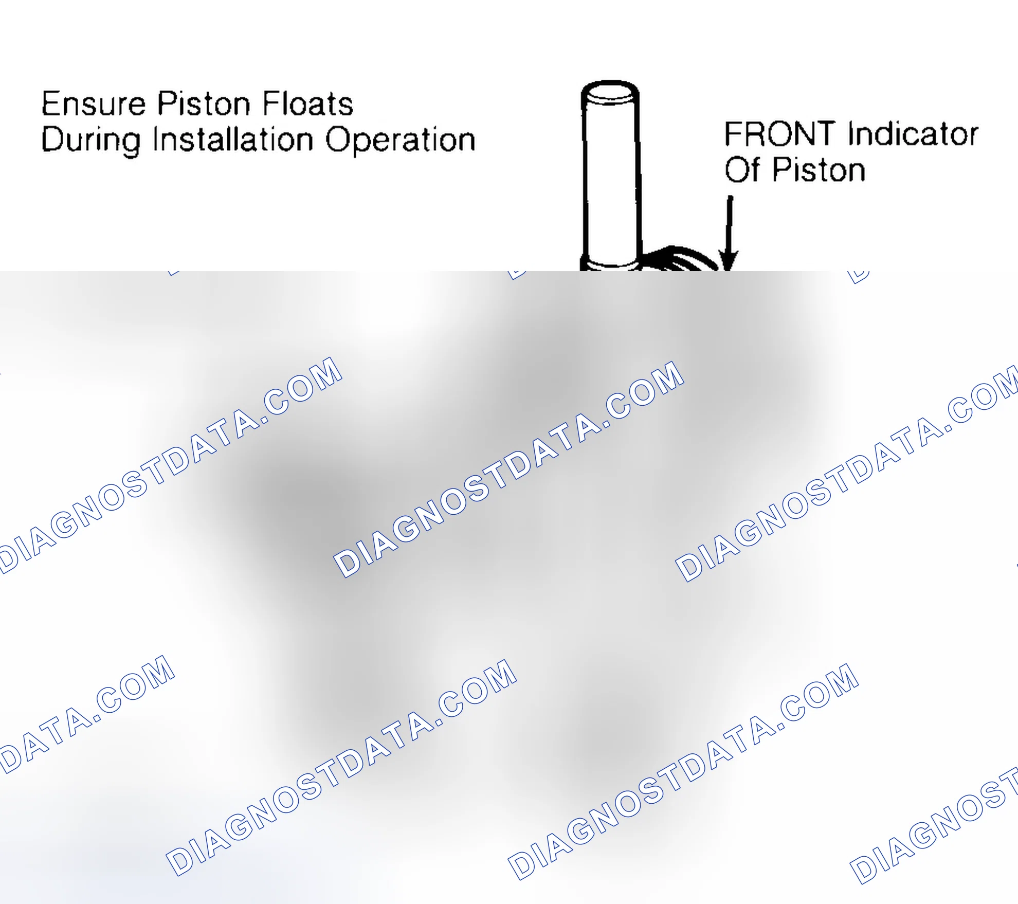 Scheme 12: Installing Typical Piston Pin