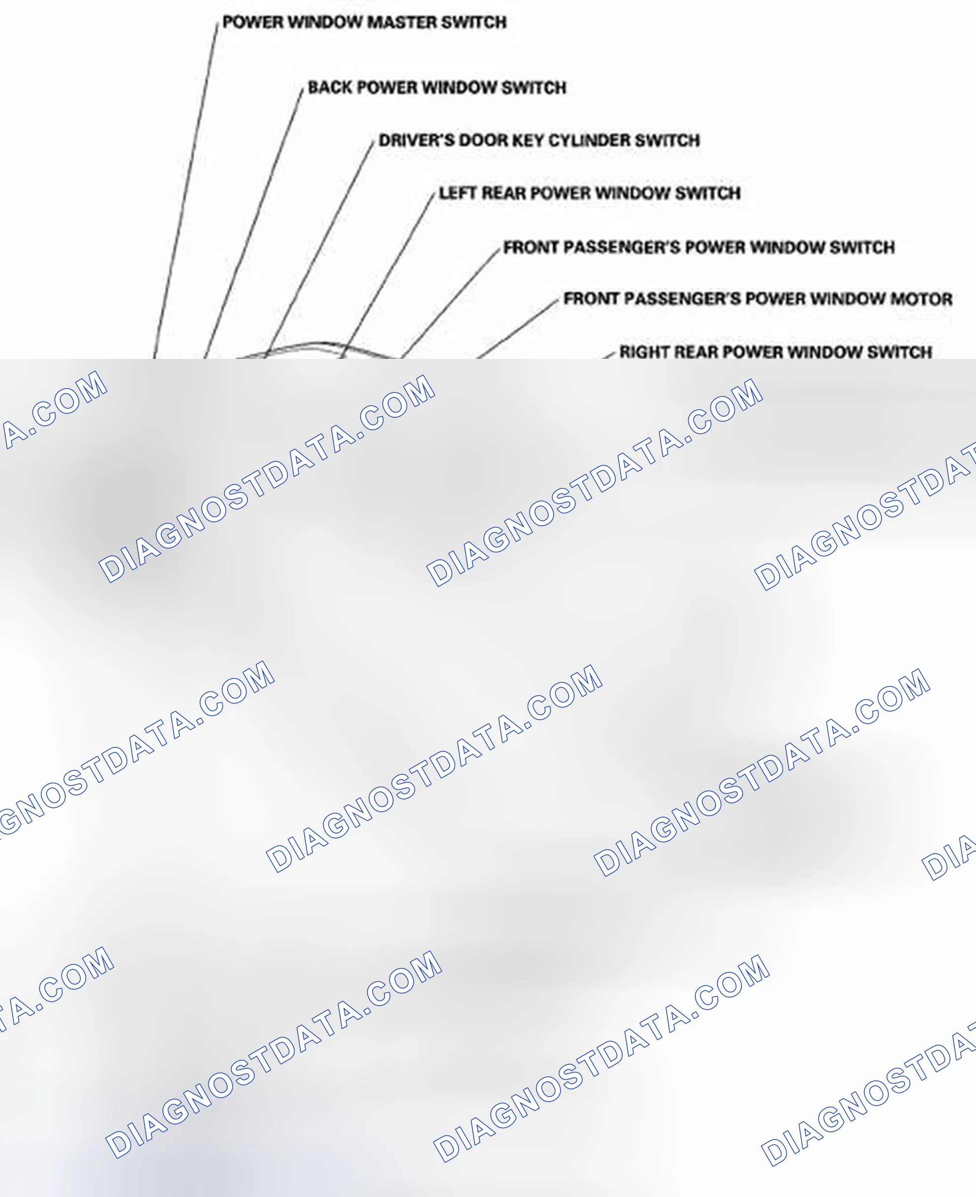 Scheme 33: Component Location Index
