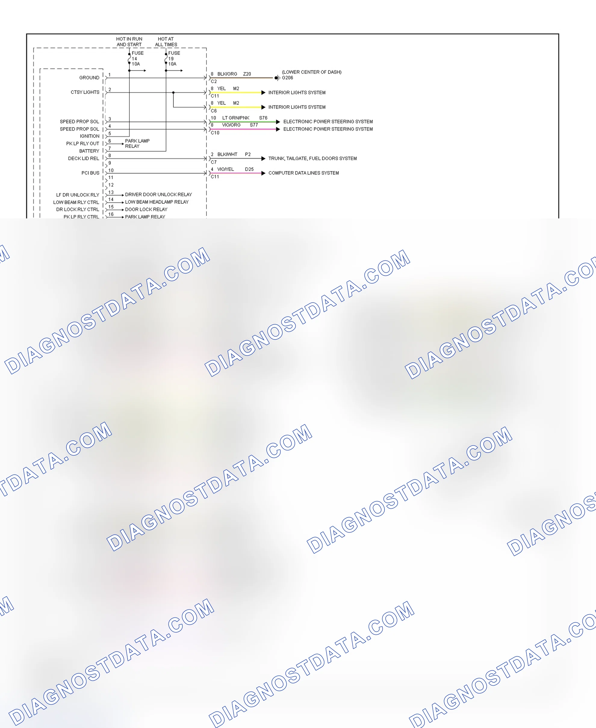 Scheme 77: BCM Wiring Diagram (Concorde, Intrepid, LHS & 300M)