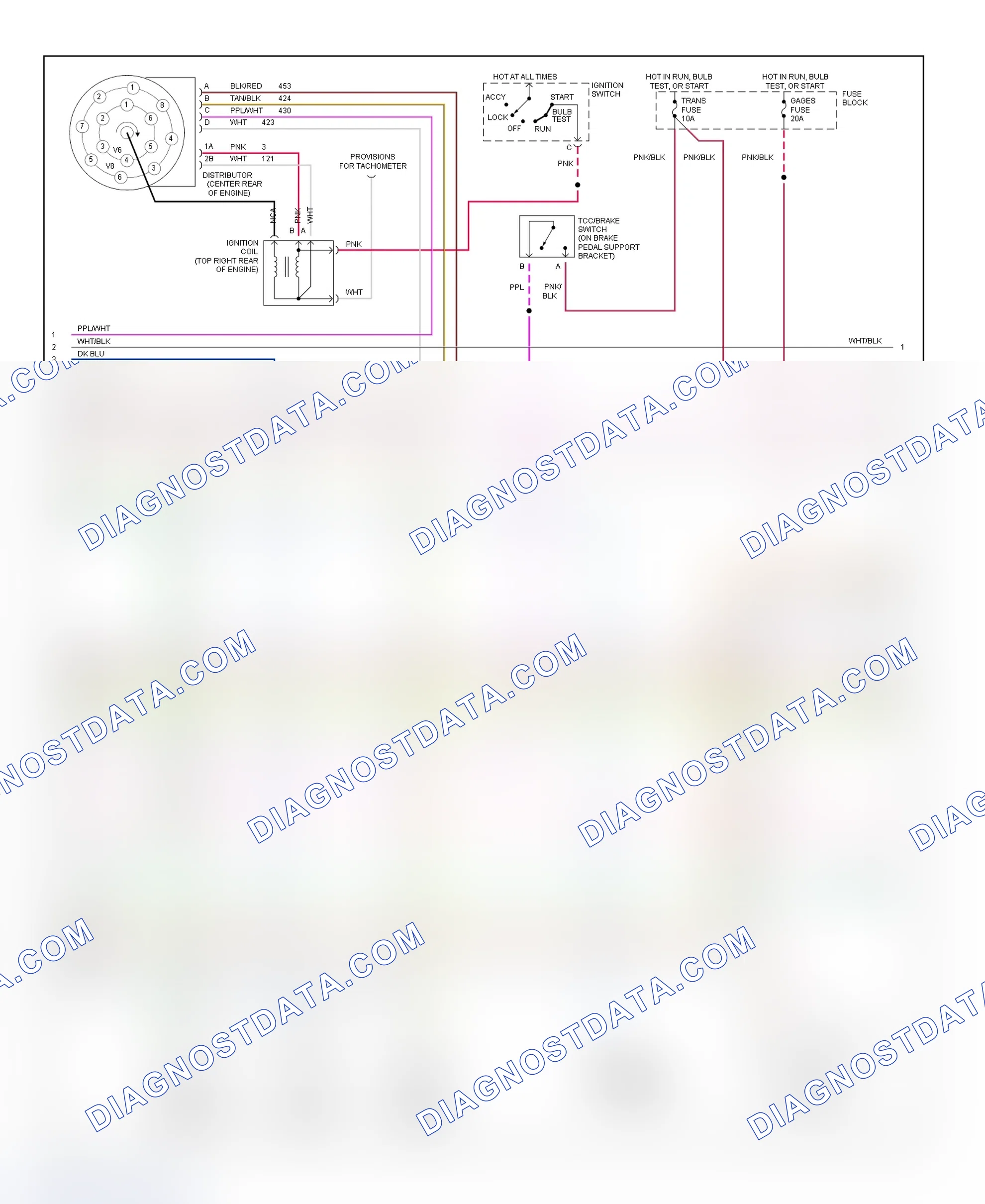 Scheme 31: Wiring Diagram ("P" Series - Cutaway - 5.7L - 2 Of 3)