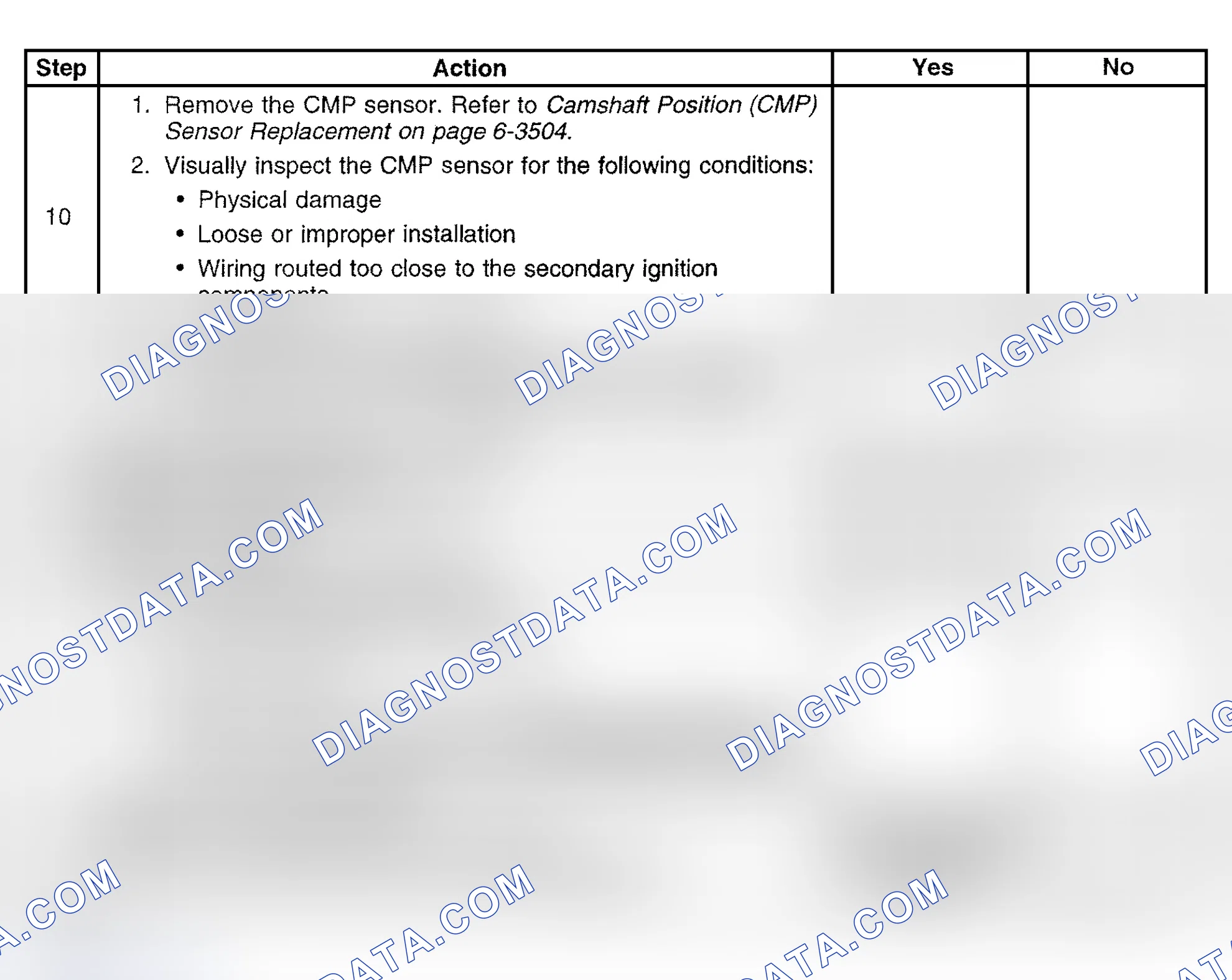 Scheme 425