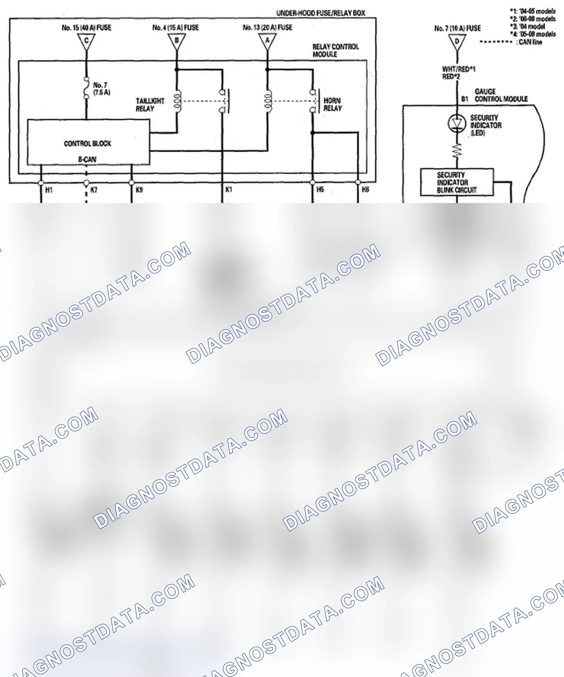 Scheme 47