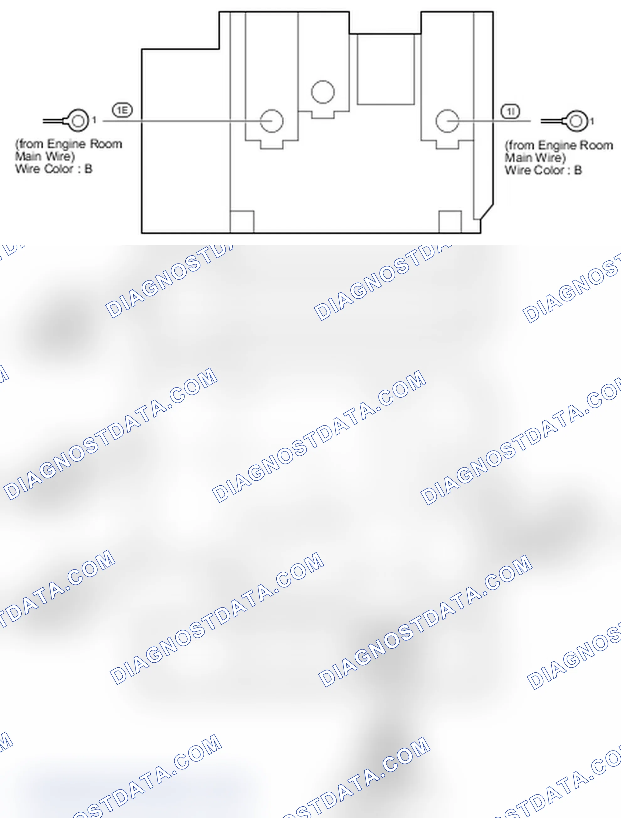 Scheme 3: Unit A - Fusible Links