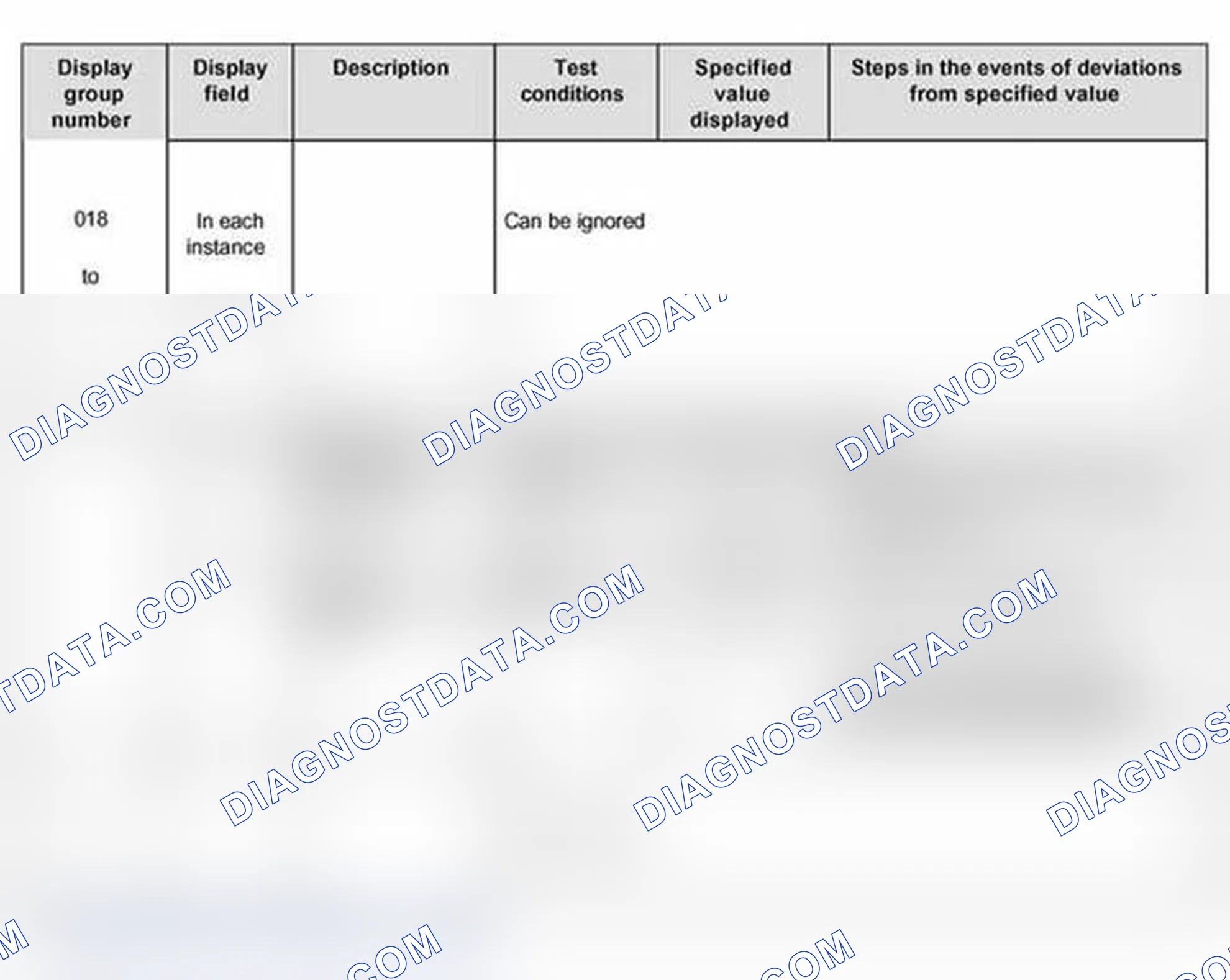 Scheme 364