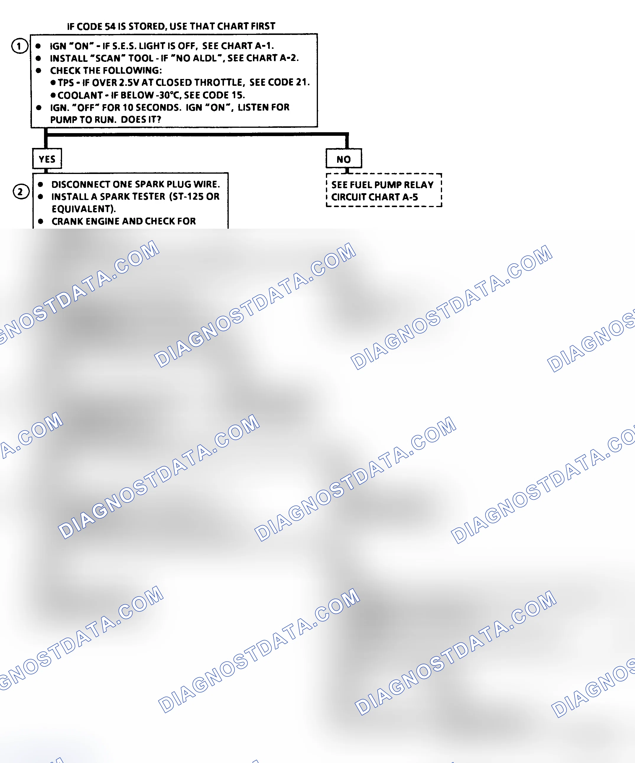 Scheme 11