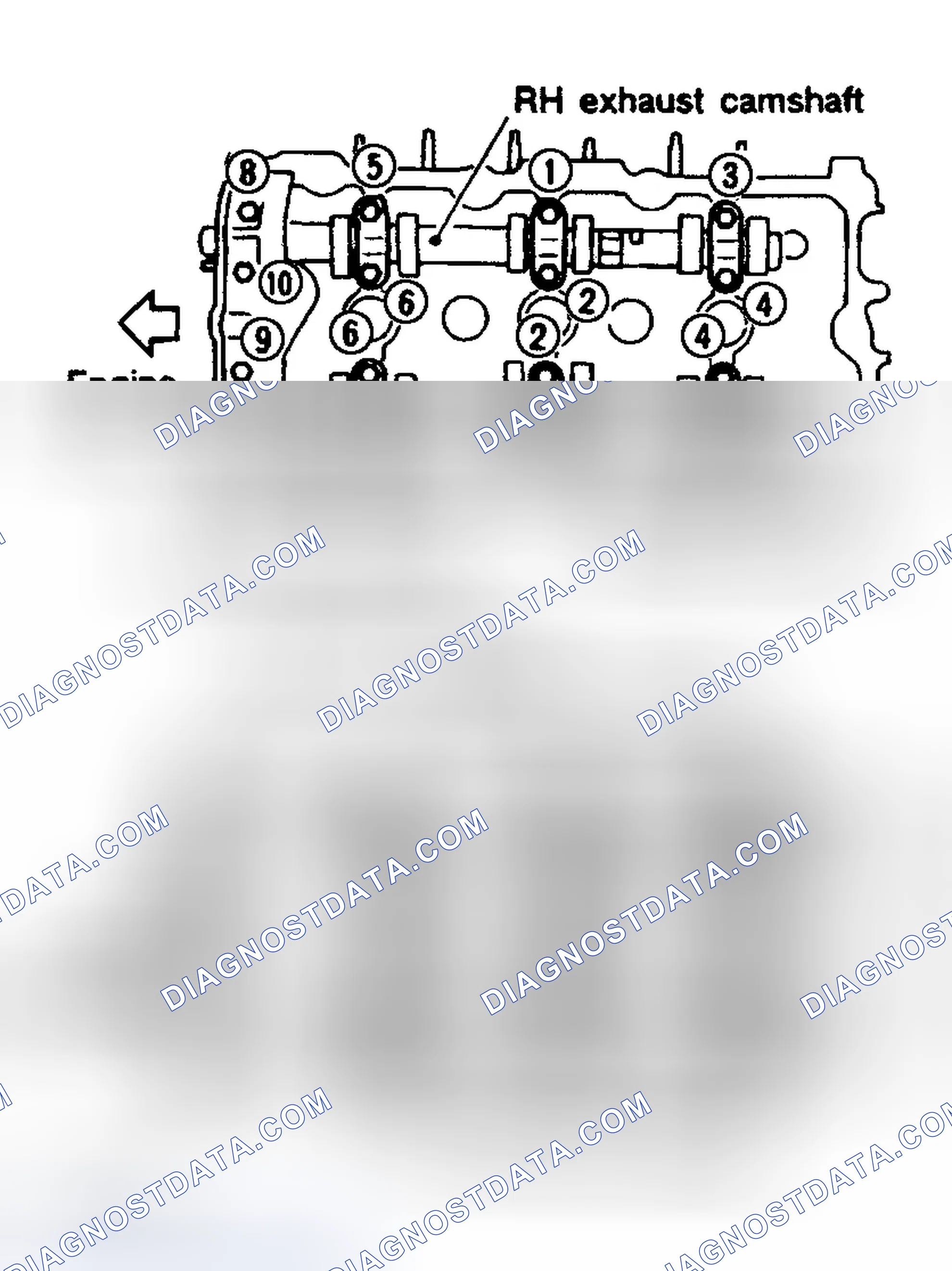Scheme 22
