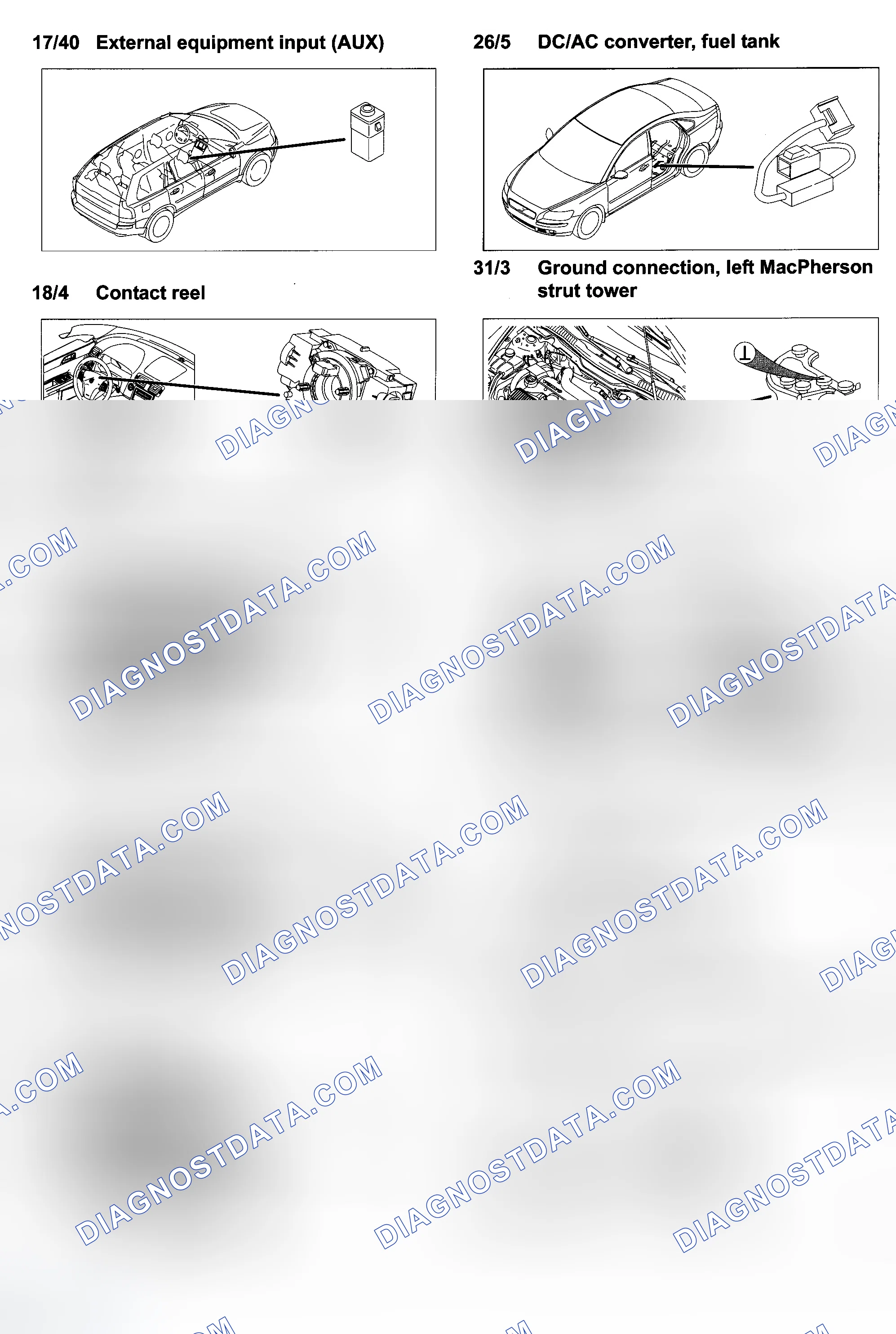 Scheme 53