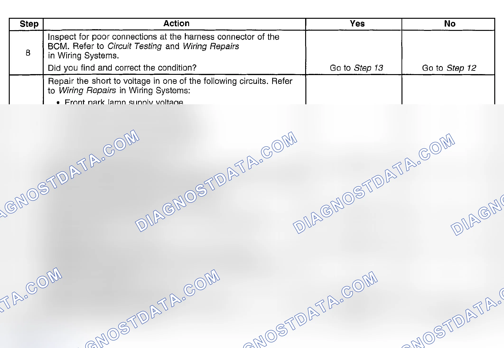 Scheme 116