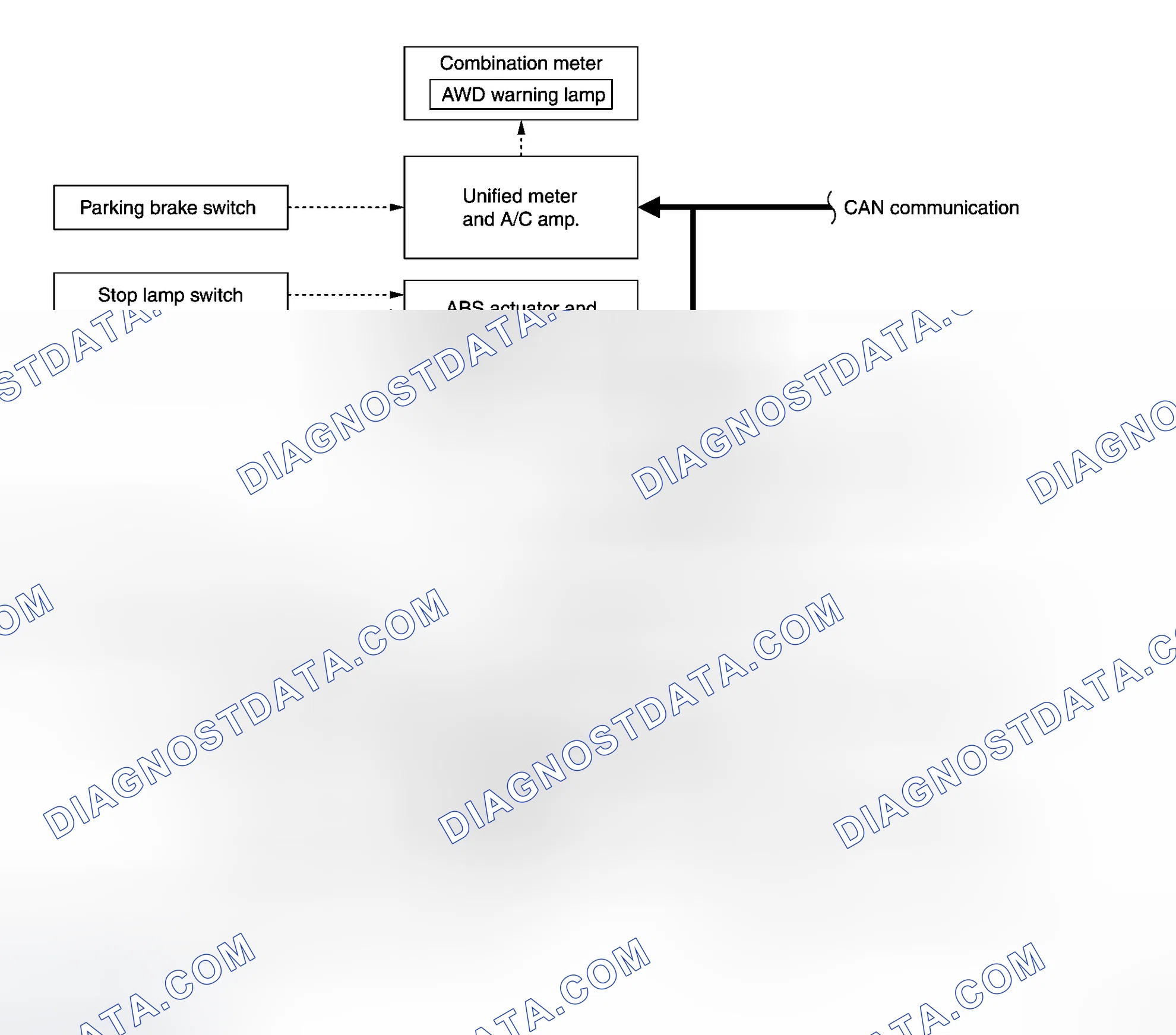 Scheme 78: System Diagram