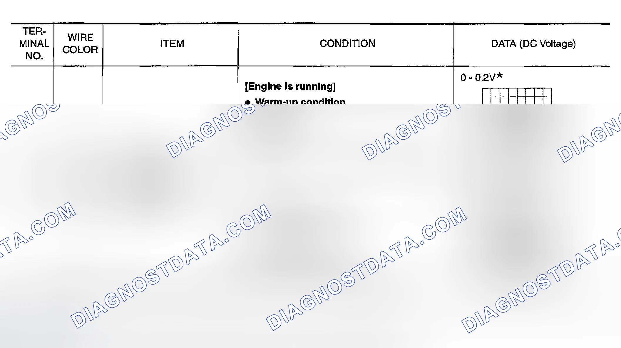 Scheme 949