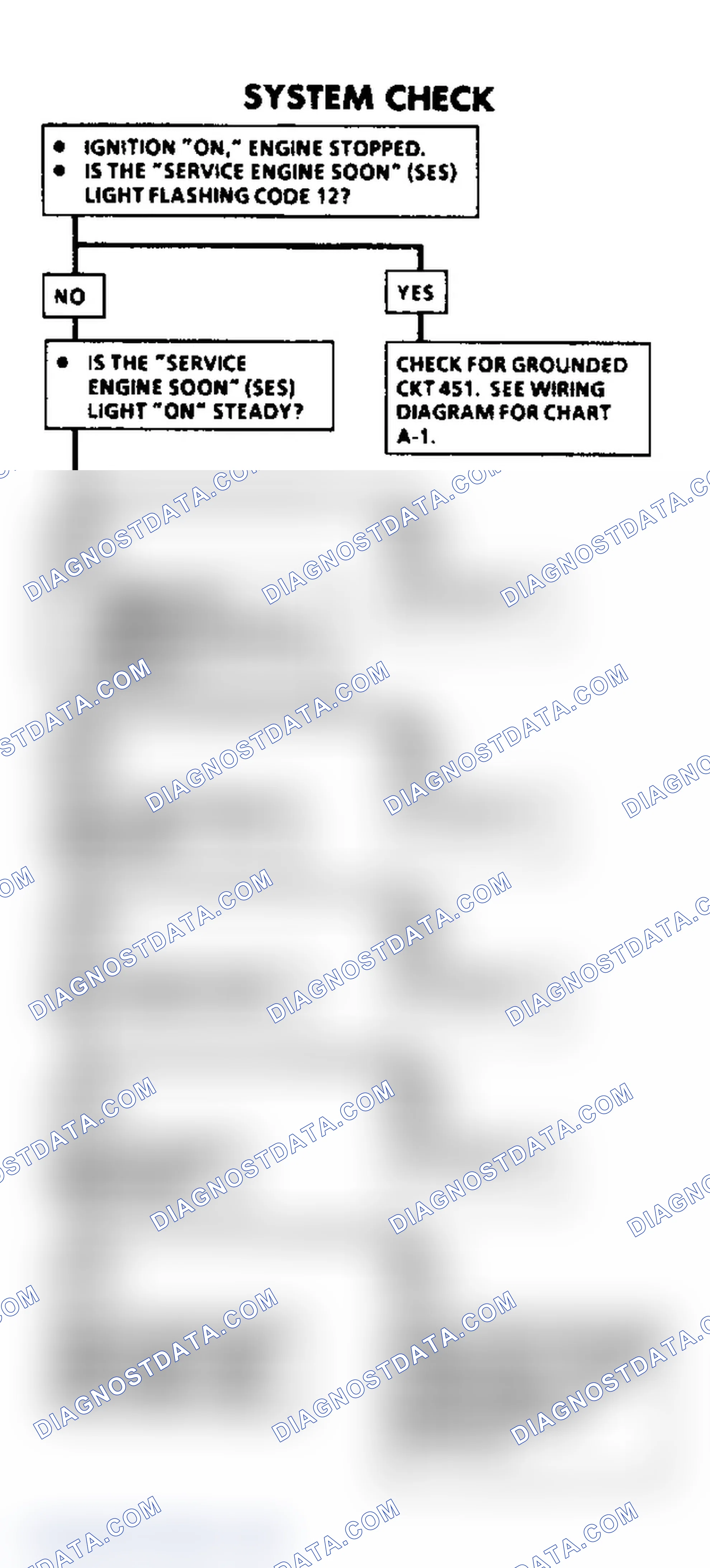 Scheme 399: System Check Chart - For "A" Charts, See Above NOTE