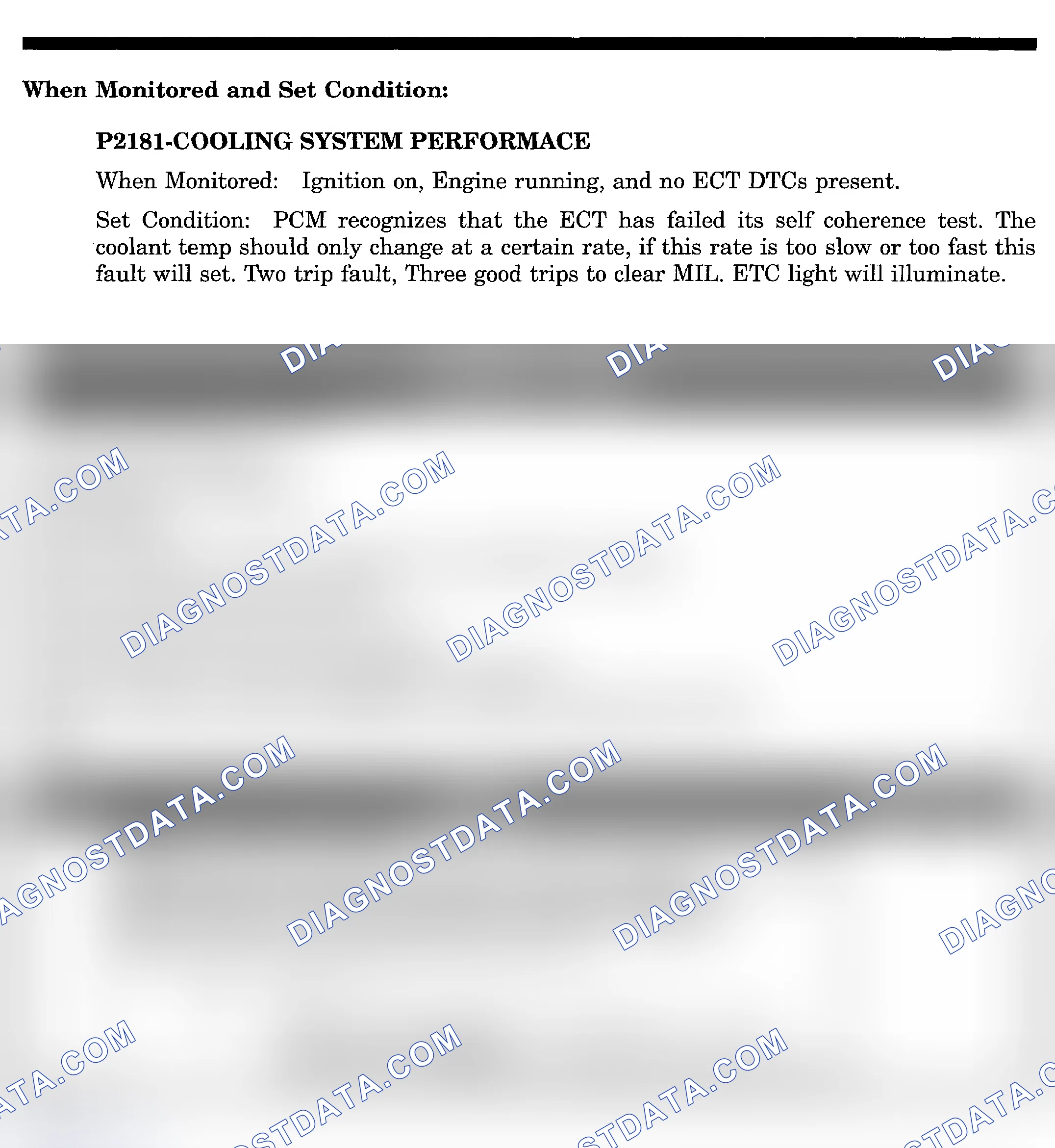 Scheme 723: DTC P2181: COOLING SYSTEM PERFORMANCE