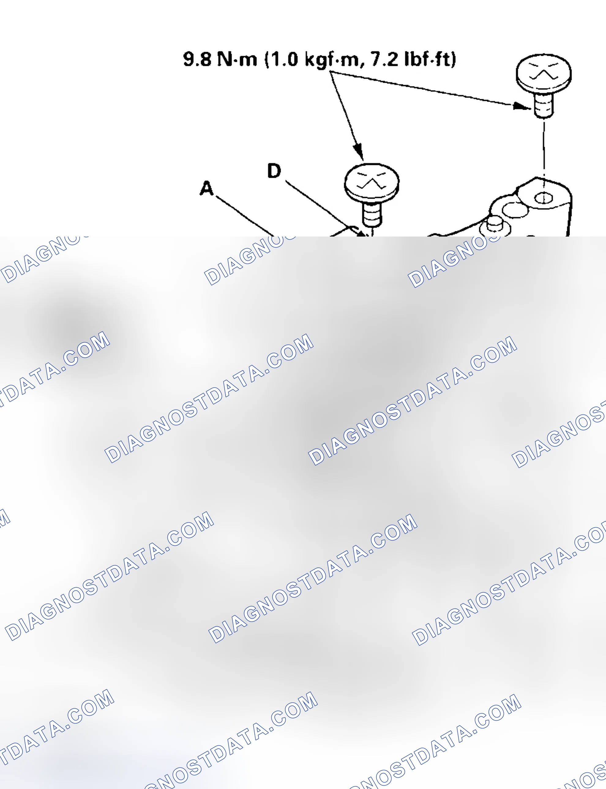 Scheme 95