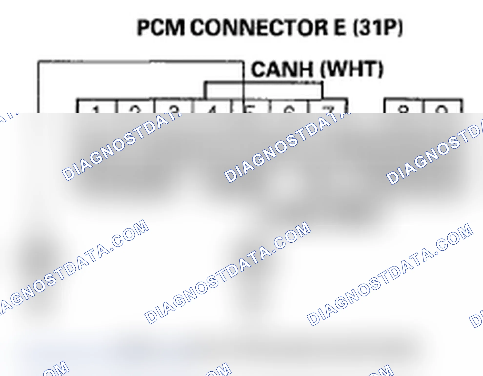 Scheme 117: DTC U0073: F-CAN Malfunction (BUS-OFF); DTC U0155: F-CAN Malfunction (Gauge Control Module-PCM)