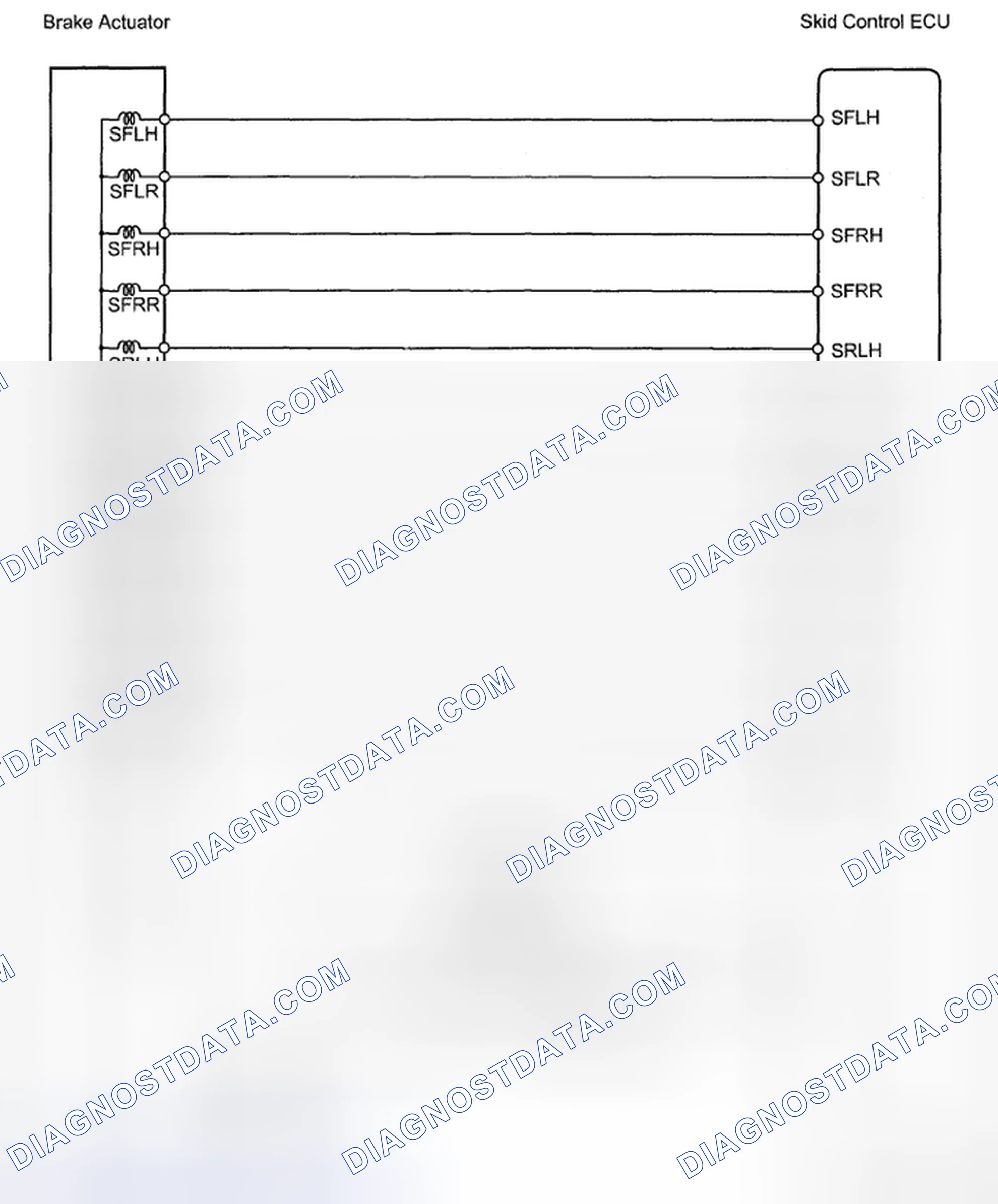 Scheme 2: SFR Solenoid Circuit - Wiring Diagram