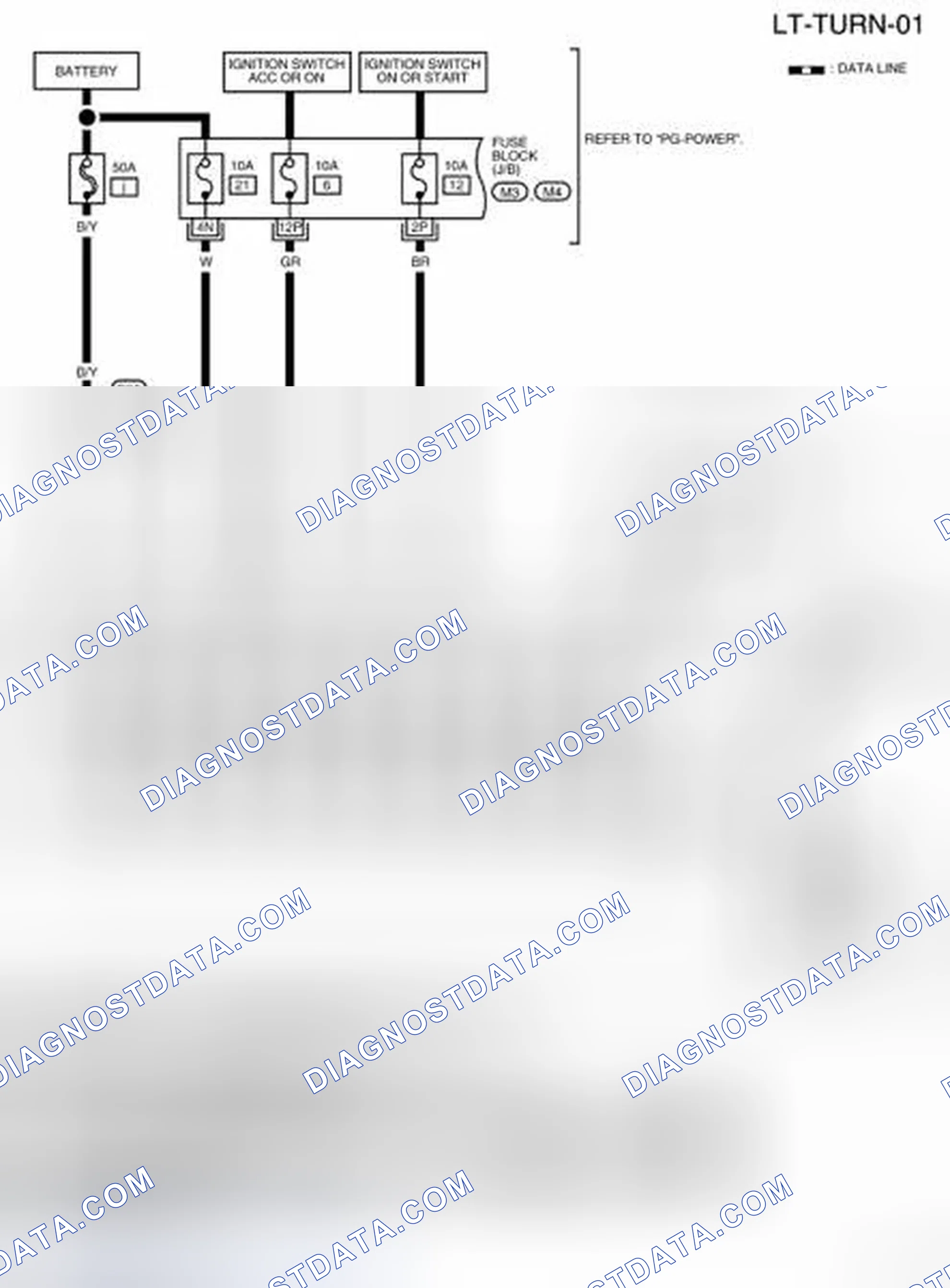 Scheme 14: Wiring Diagram - TURN