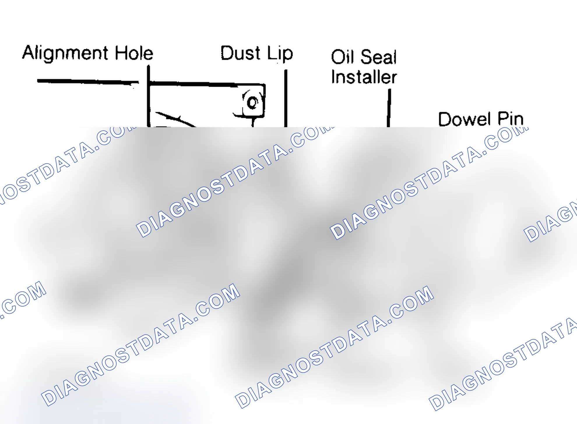 Scheme 10: Installing Typical One-Piece Oil Seal