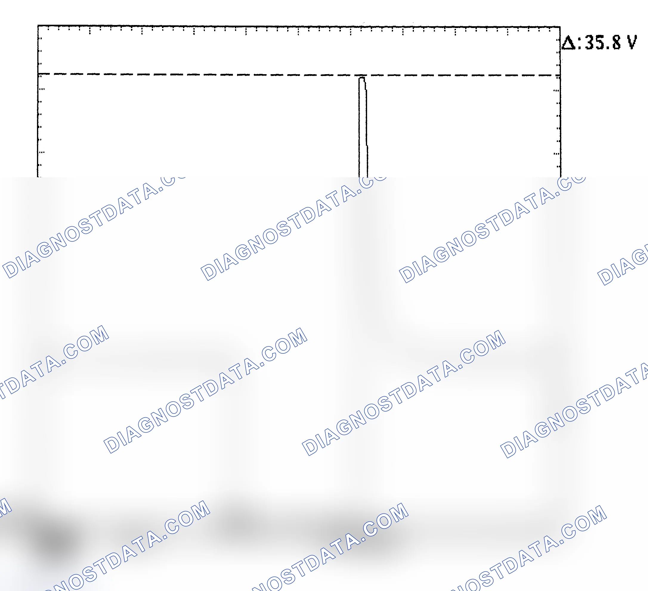 Scheme 28: Injector Bank - Known Good - Voltage Pattern
