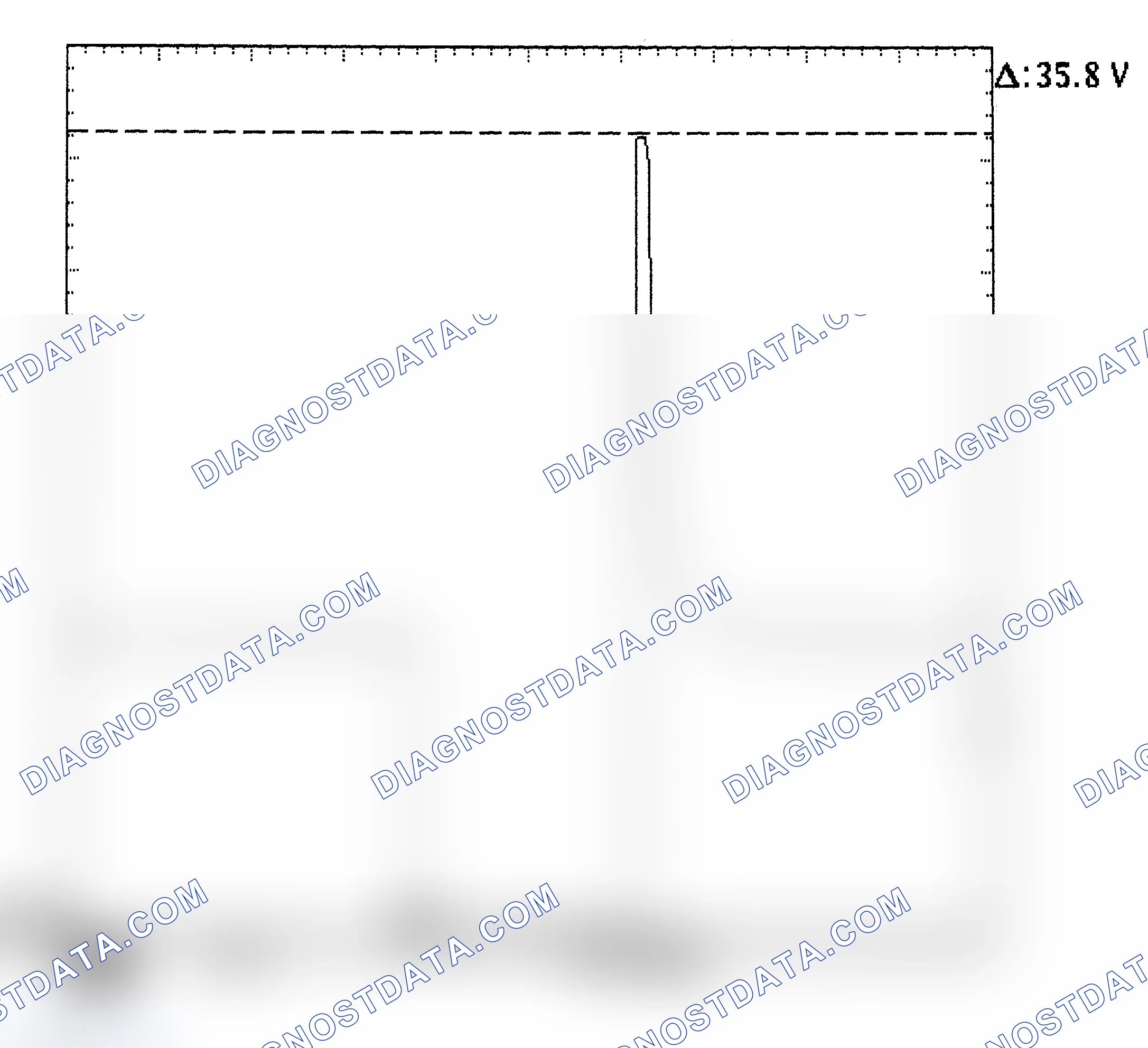 Scheme 28: Injector Bank - Known Good - Voltage Pattern