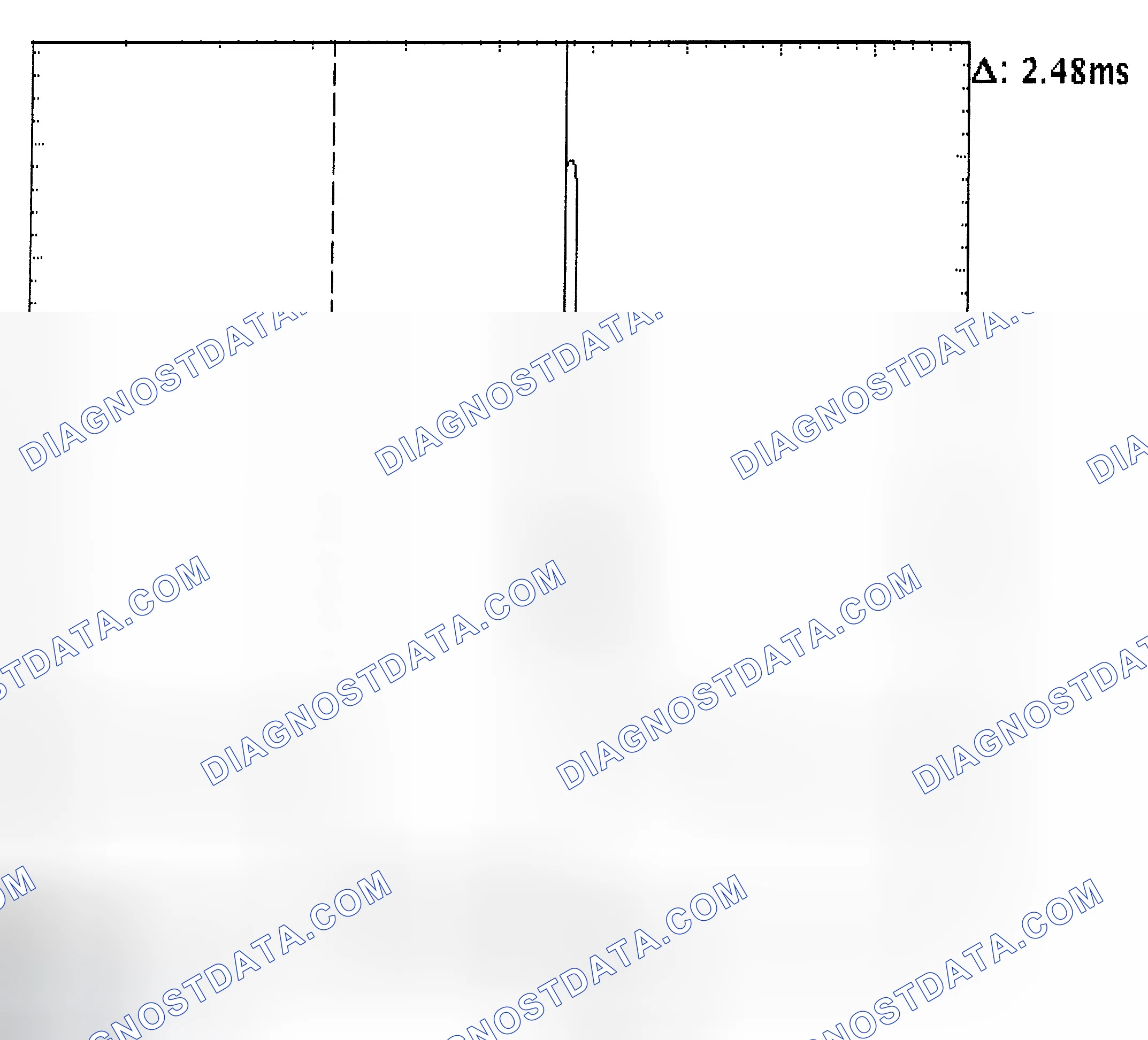Scheme 24: Injector Bank - Known Good - Voltage Pattern