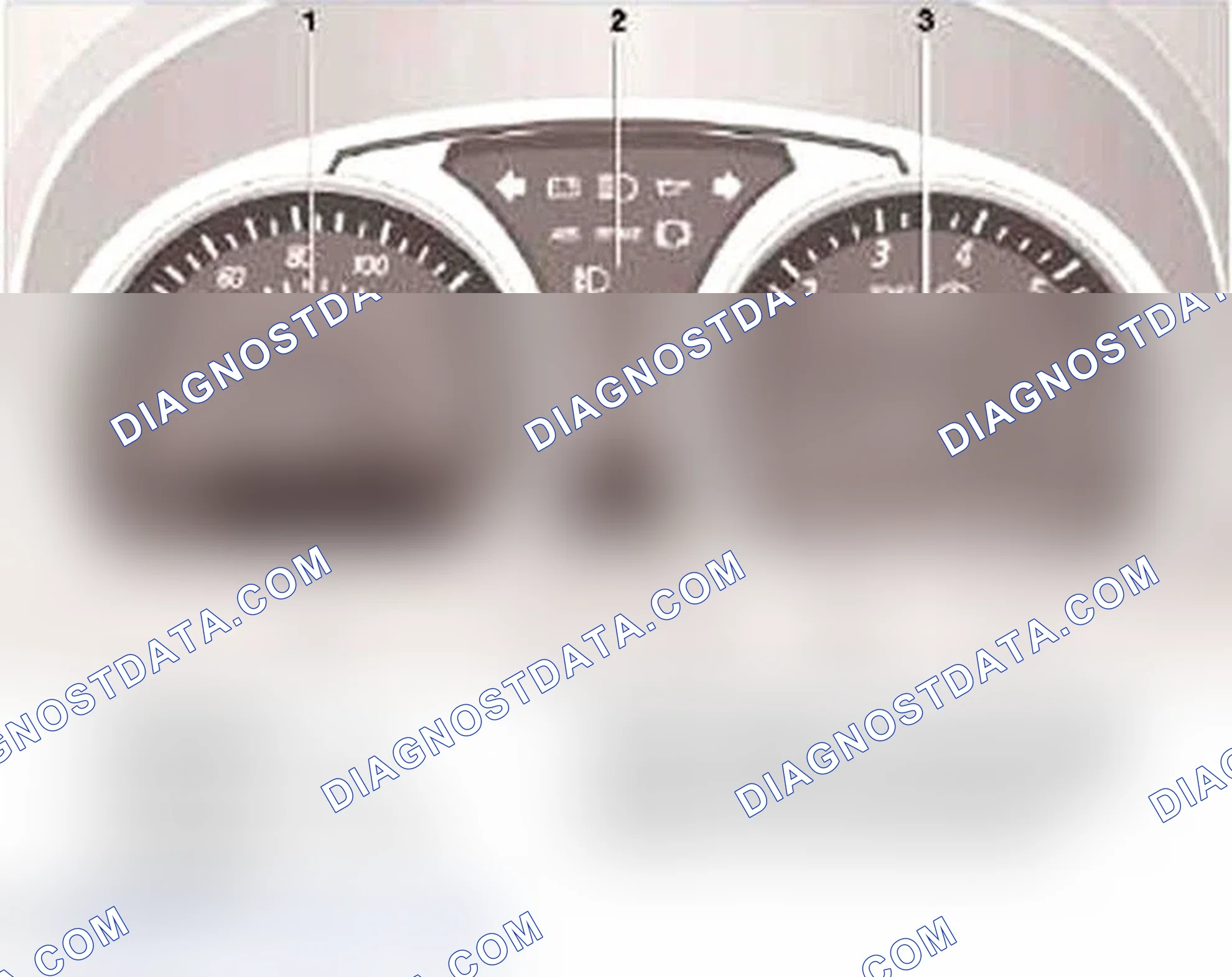 Scheme 6: Resetting Service Interval Indicator