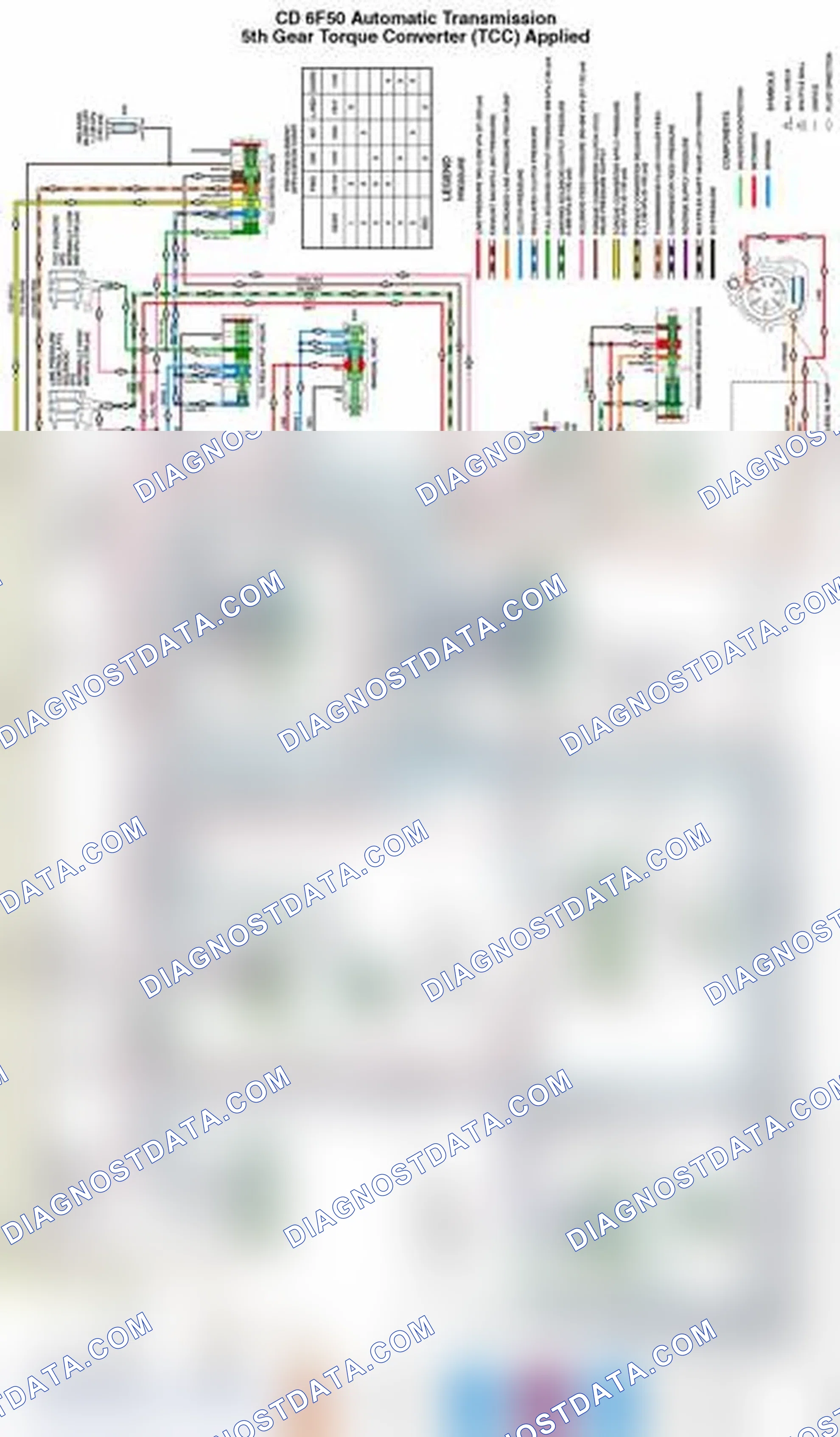 Scheme 141