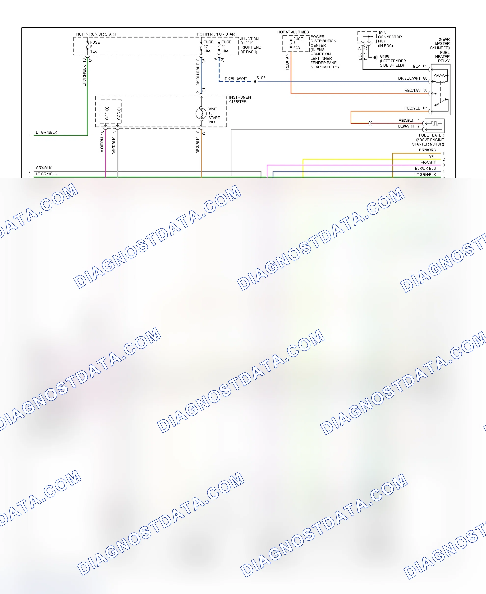 Scheme 50: PCM Wiring Diagram (Ram Pickup - 2500 & 3500 - 5.9L 24-Valve Diesel - 2 Of 3)