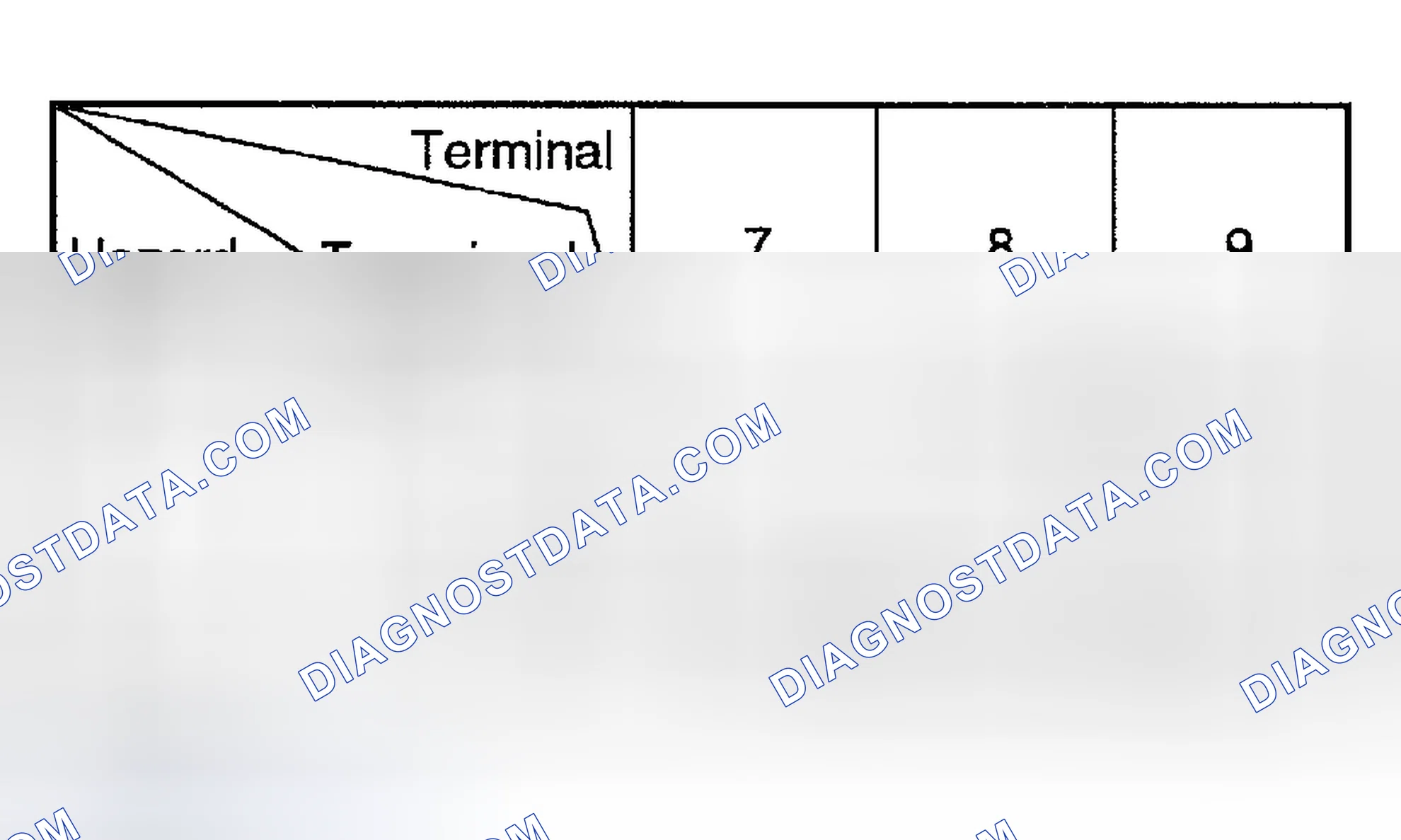 Scheme 19: TURN SIGNAL SWITCH (CONNECTOR NO. : M10-2)
