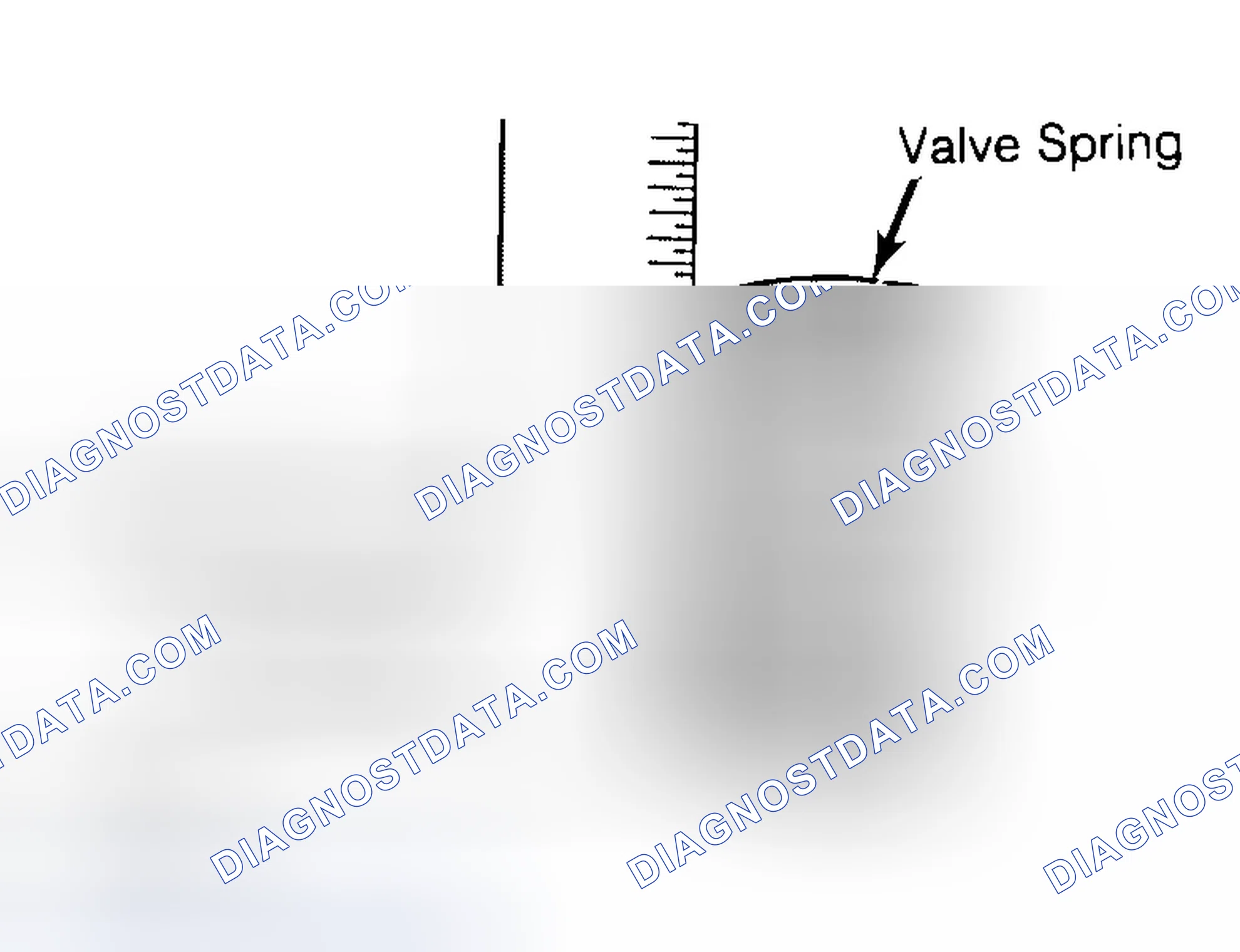 Scheme 13: Checking Valve Spring Squareness