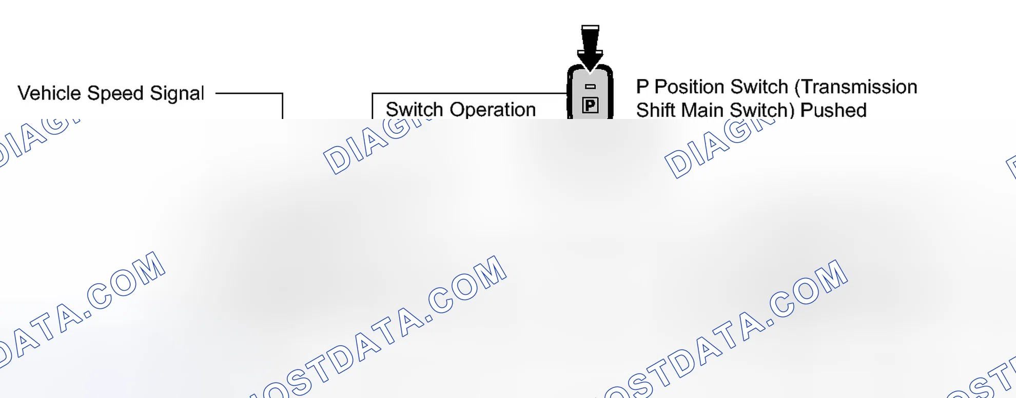 Scheme 207