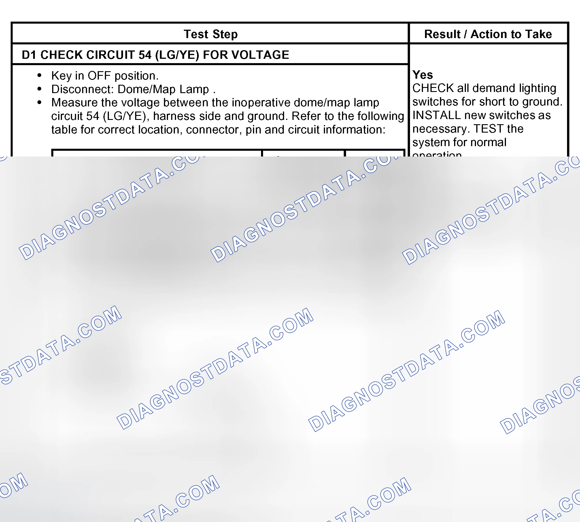Scheme 19: PINPOINT TEST D: THE DEMAND LIGHTING IS INOPERATIVE