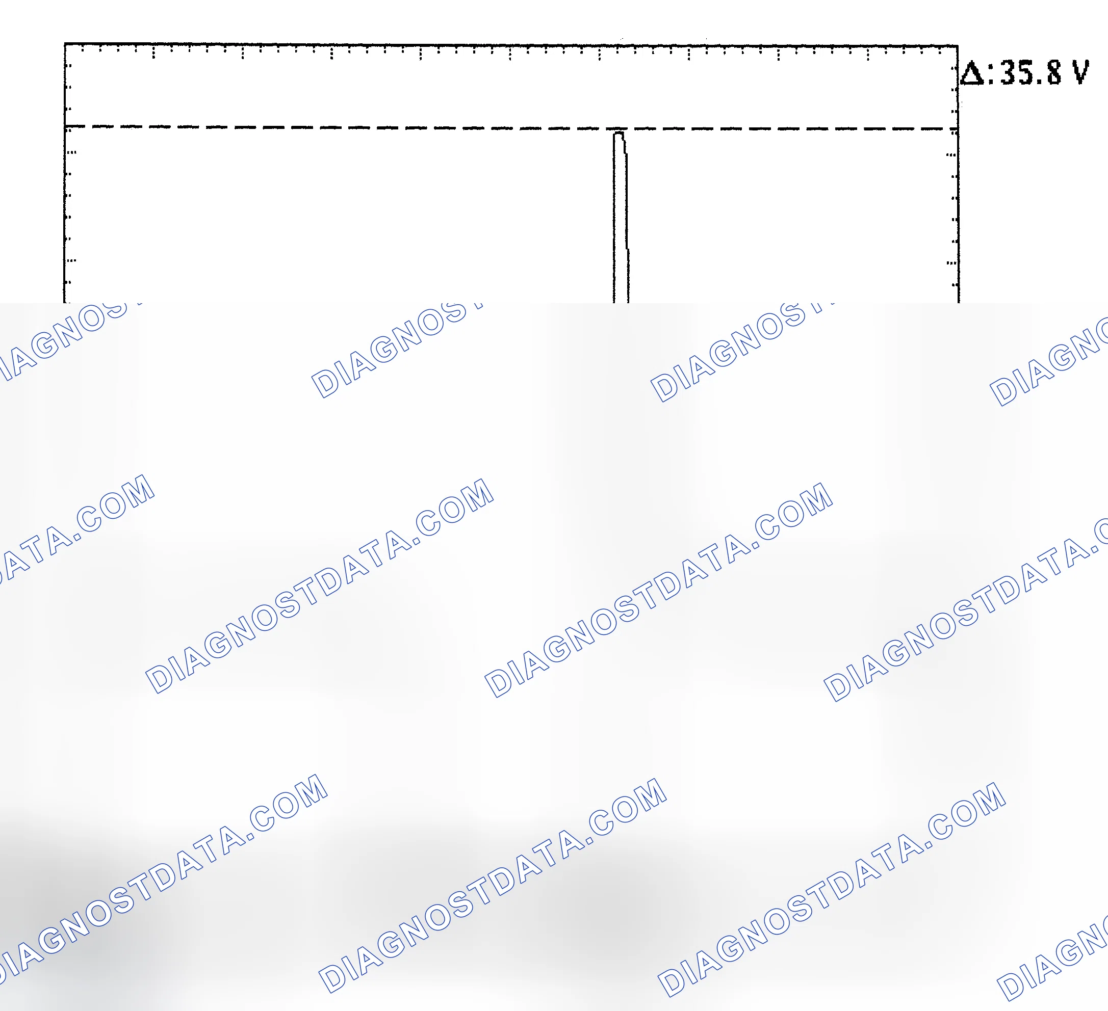 Scheme 28: Injector Bank - Known Good - Voltage Pattern