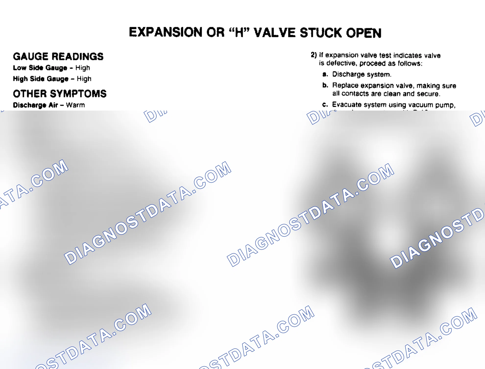 Scheme 8: Expansion or "H" Valve Stuck Open Pressure Gauge Indications