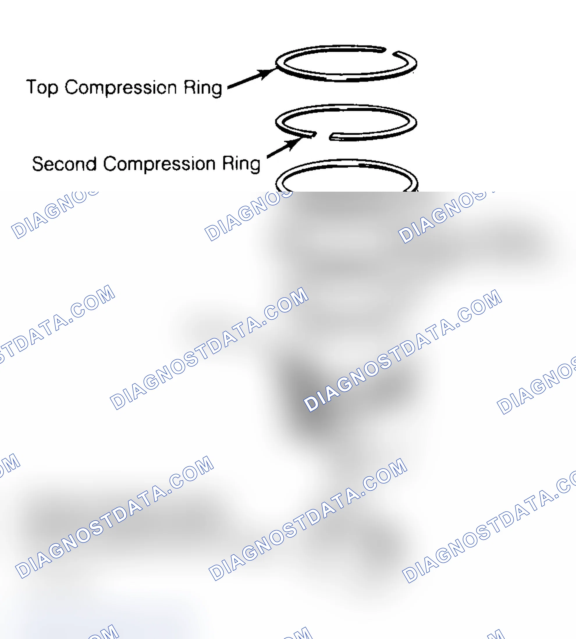 Scheme 18: Positioning Typical Piston Ring End Gap