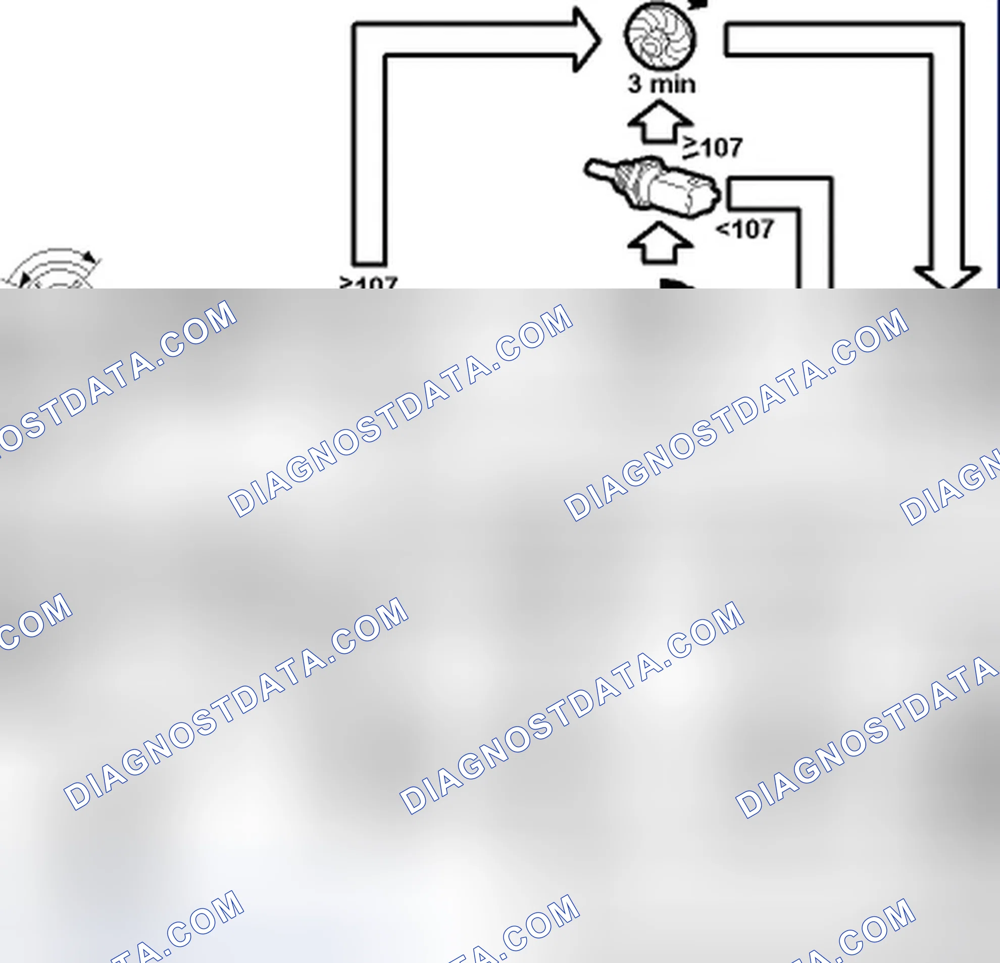 Scheme 3: Operation with ignition OFF