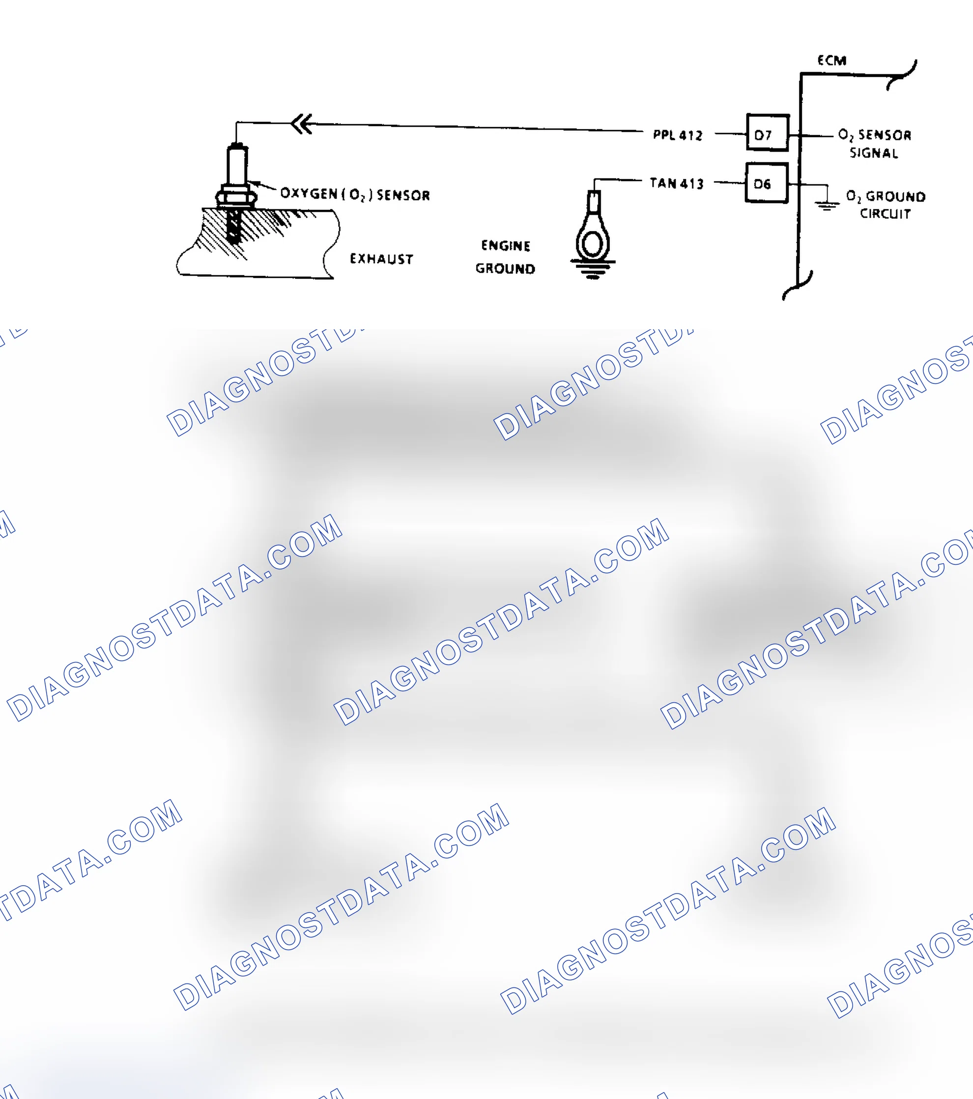 Scheme 77: Code 45, Rich Exhaust Indication Flow Chart & Schematic