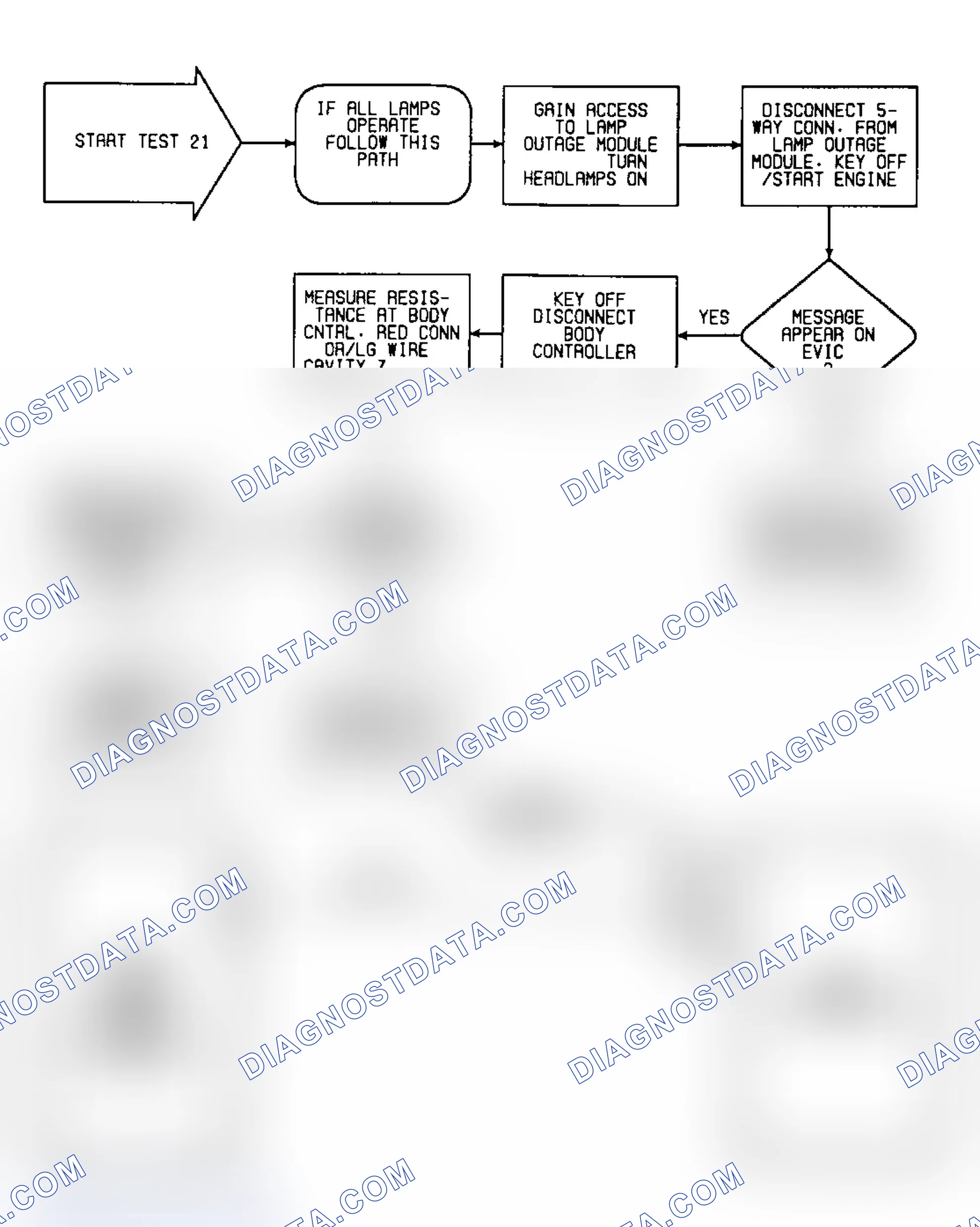Scheme 503: Test 21: Circuit Diagram & Flow Chart