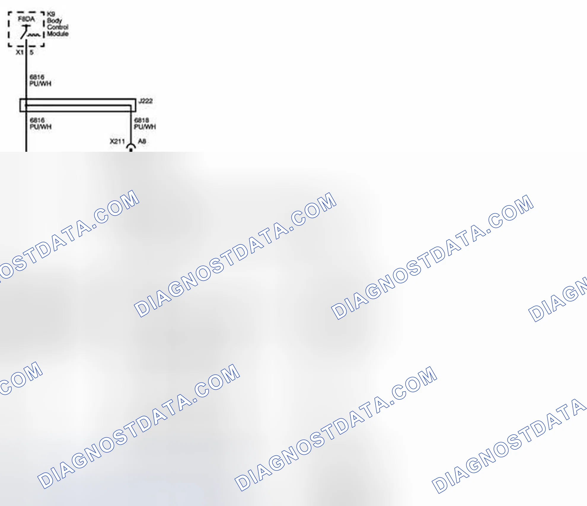 Scheme 63: Indicators