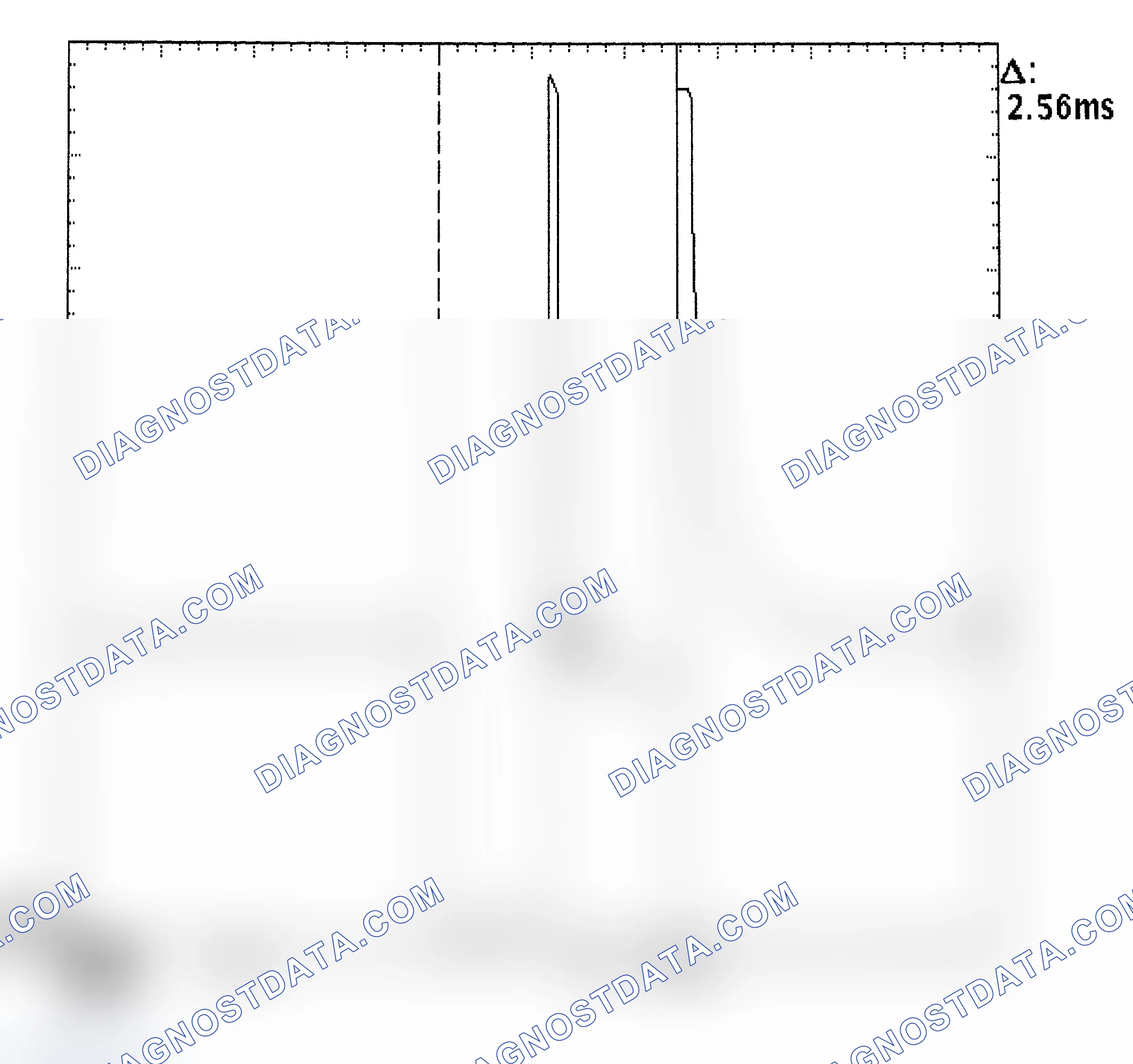 Scheme 27: Injector Bank - Known Good - Voltage Pattern