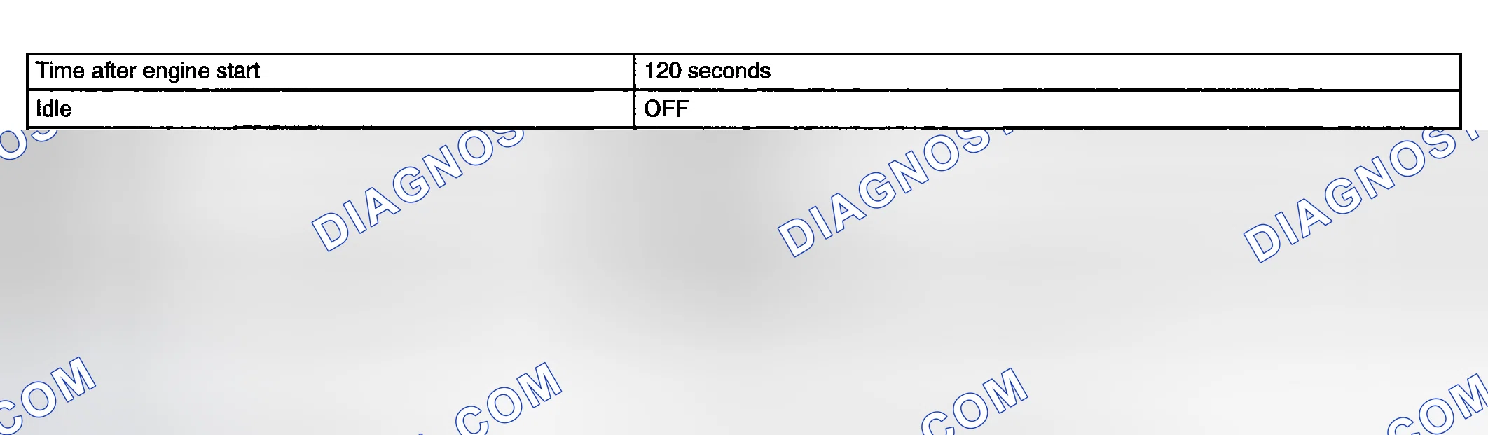 Scheme 622