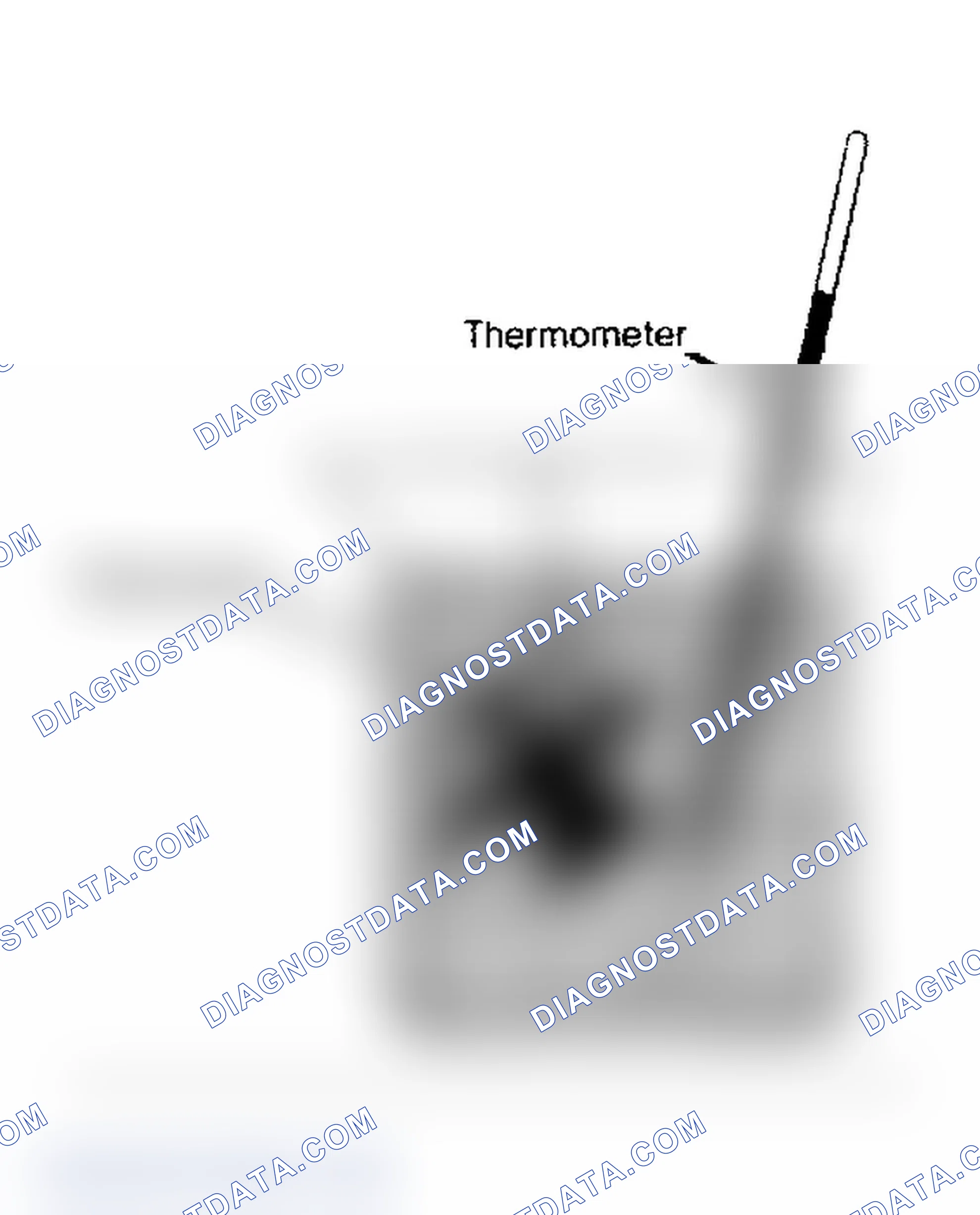 Scheme 1: Thermostat