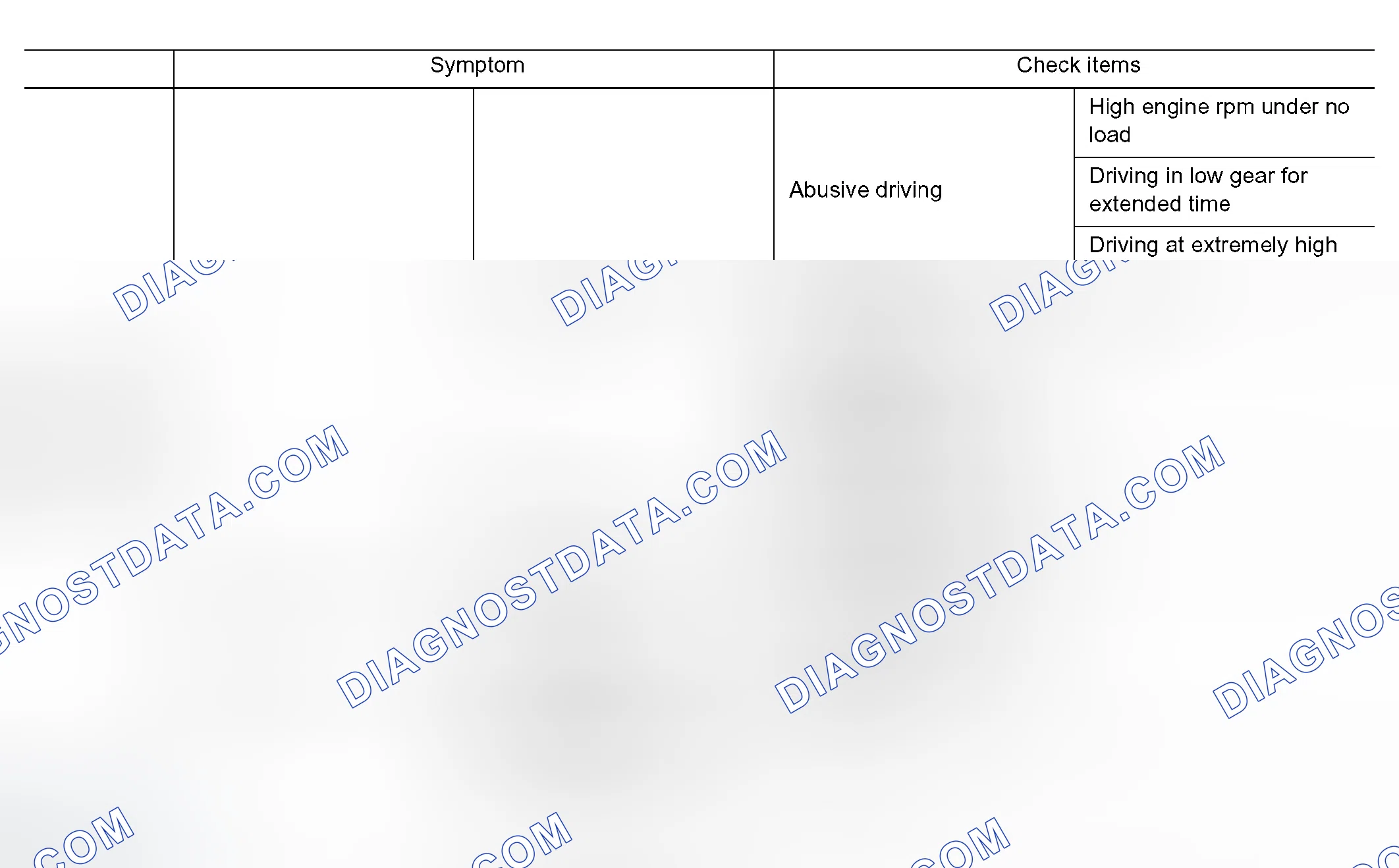 Scheme 27